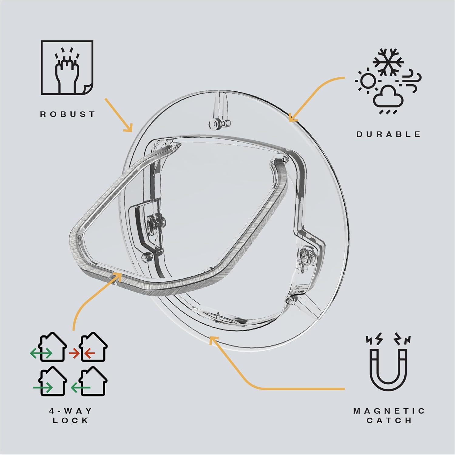 Hakuna Pets Cat & Small Dog Pet Door with 4-Way Locks for Screeens, Glass Doors & Windows up to 0.6" Thick, for Pets up to 20 Lb, Ultra Clear image number 2