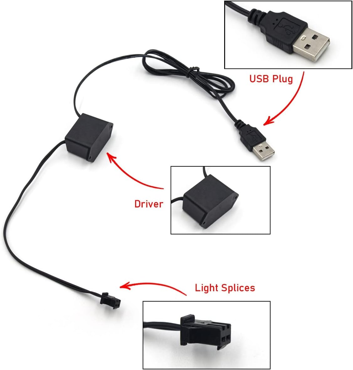 EL Wire Neon USB Lights - 197" Glowing Strip with Sewing Edge for Car Interior Decoration (Purple, 5M/16.5Ft) image number 5