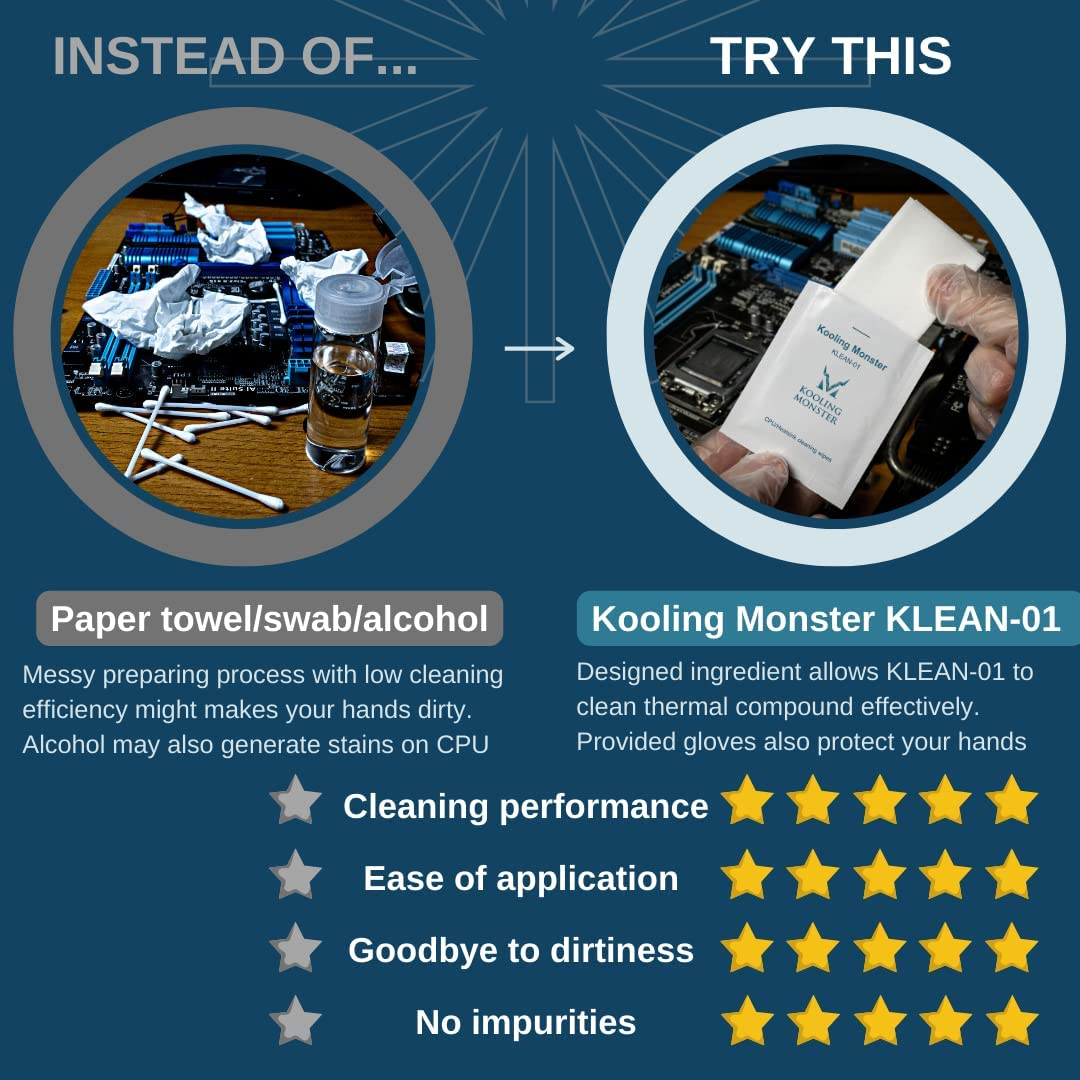 KLEAN-01, Thermal Paste Remover, No Impurities Thermal Compound Cleaning Wipes, Inc. Gloves (20 Wipes) image number 5