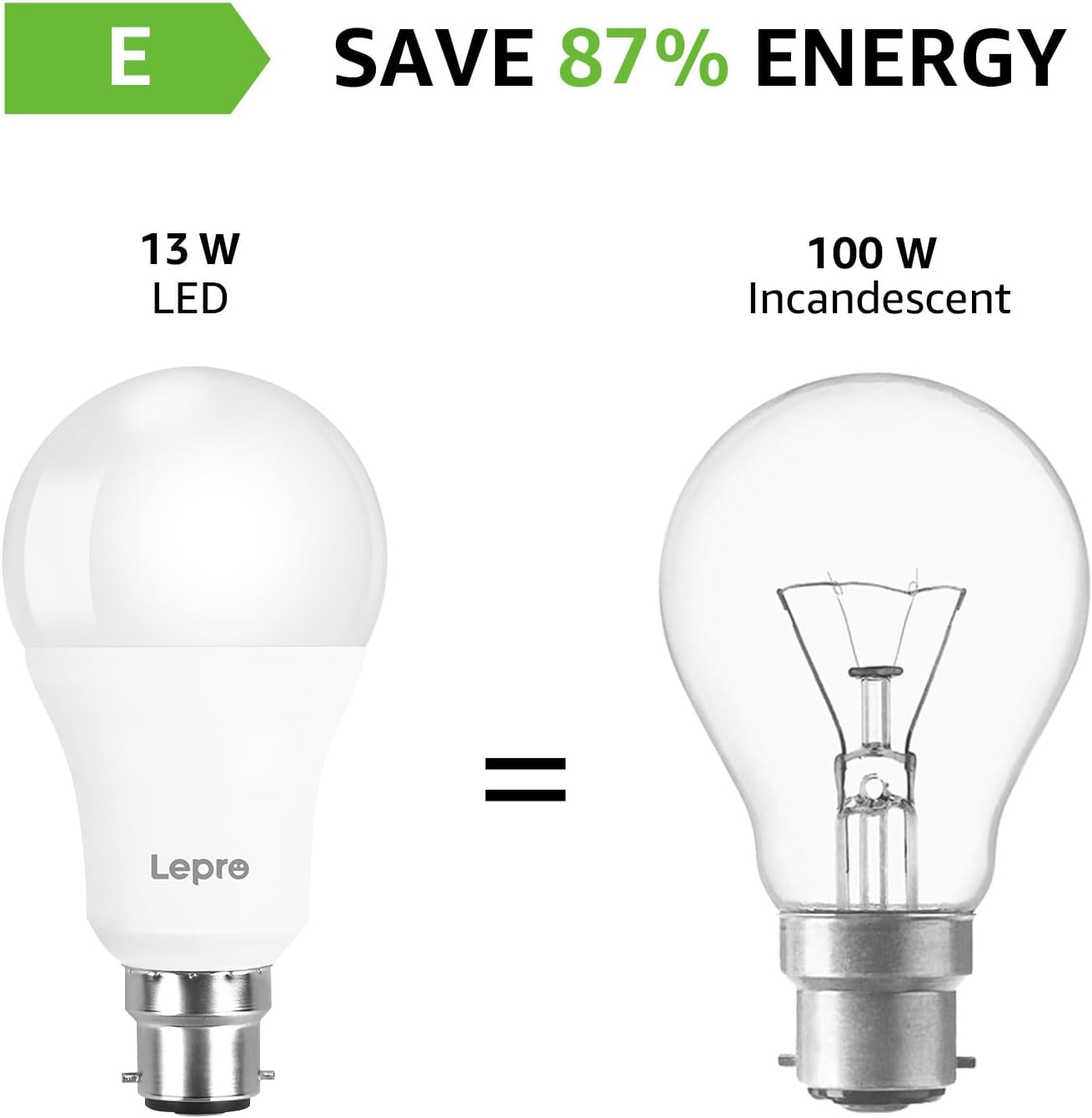 LE Lepro Bayonet Light, 100W Incandescent Equivalent, 13.5W B22 LED Bulbs, Super Bright 1521 Lumen Lightbulbs, Warm White 2700K, Non-Dimmable, Pack of 6, 13.5 W - Cool White image number 4