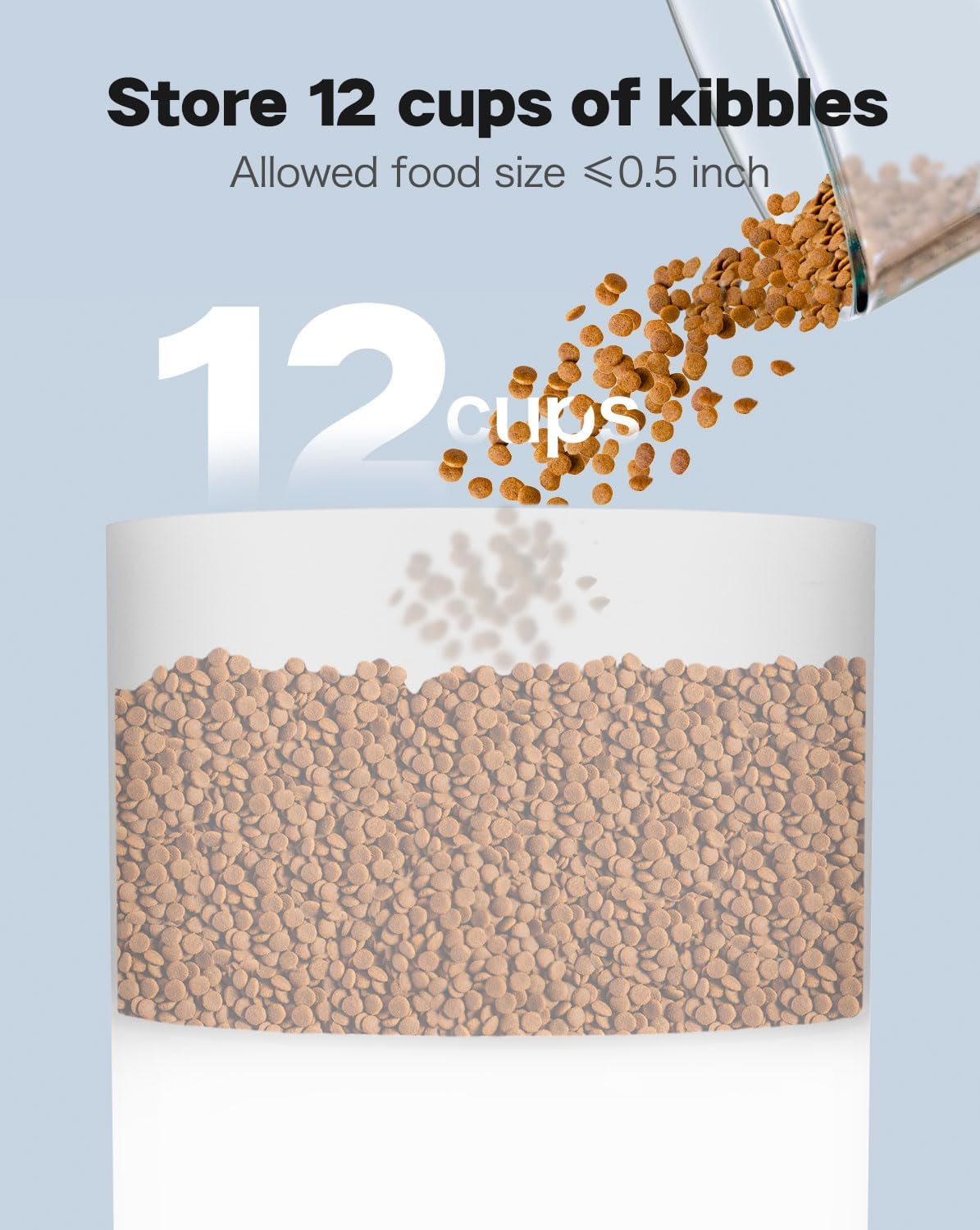 Automatic Cat Feeder for Two Cats - SURDY 3L Cat Food Dispenser Automatic with 2 Stainless Steel Bowls, 10S Meal Call Dual Power Supply and Timer Setting 12 Portions 6 Meals per Day for Cat & Dog image number 1