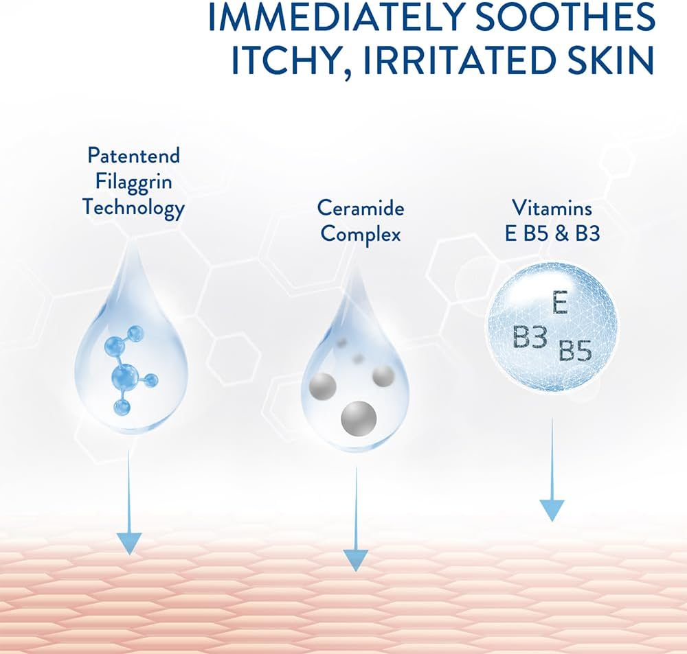 CETAPHIL Pro Eczema Prone Skin Restoring Body Wash 295 Ml, for Dry & Itchy Sensitive Skin, Gently Cleanses without Drying, Fragrance Free, Paraben Free, Hypoallergenic, Dermatologist Tested image number 1