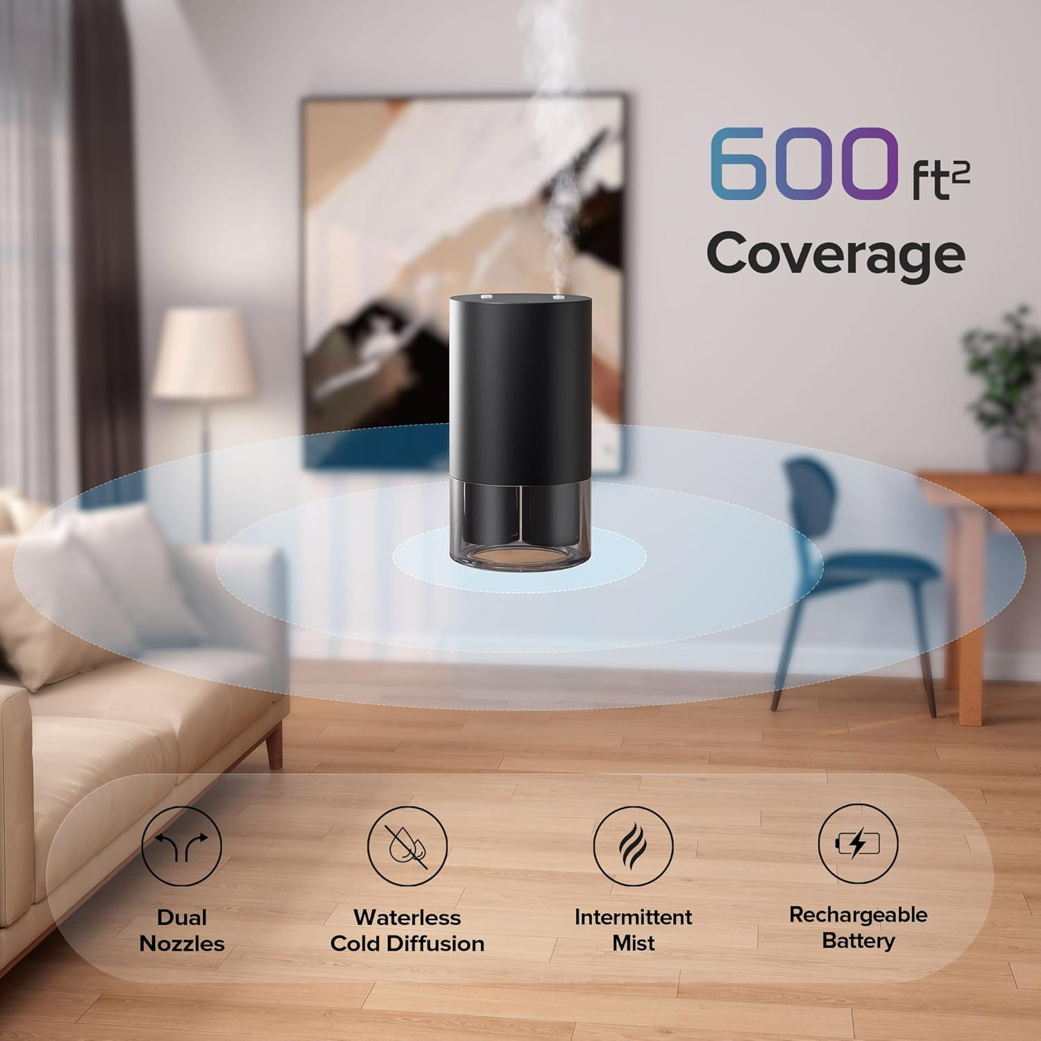 Airversa Dual-Nozzle Waterless Essential Oil Diffuser for Home Rechargeable Scent Diffusers with 5 Timer Settings, 4 Mist Levels with Vehicle Mode for Car Room Studio Office, Black Metal