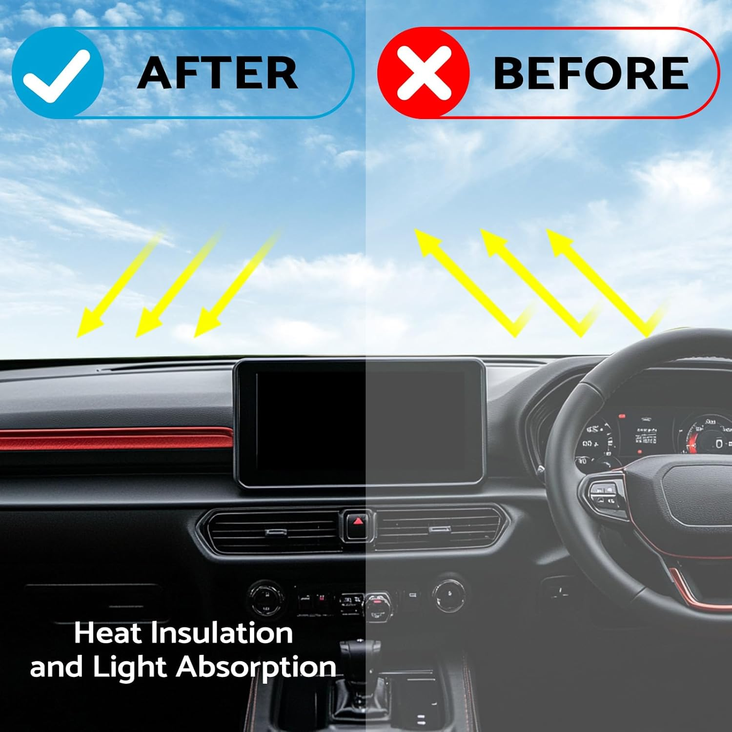 KAKA AUTO PARTS Non-Slip Dash Mat Dashboard Cover Compatible with Ford Everest 2022-2025 Black image number 6