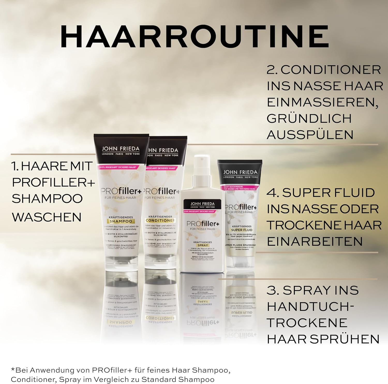 John Frieda Profiller+ Shampoo - Contents: 250 Ml - Hair Type: Fine, Weakened - Strengthens the Hair Structure in One Application - Silicone-Free image number 5