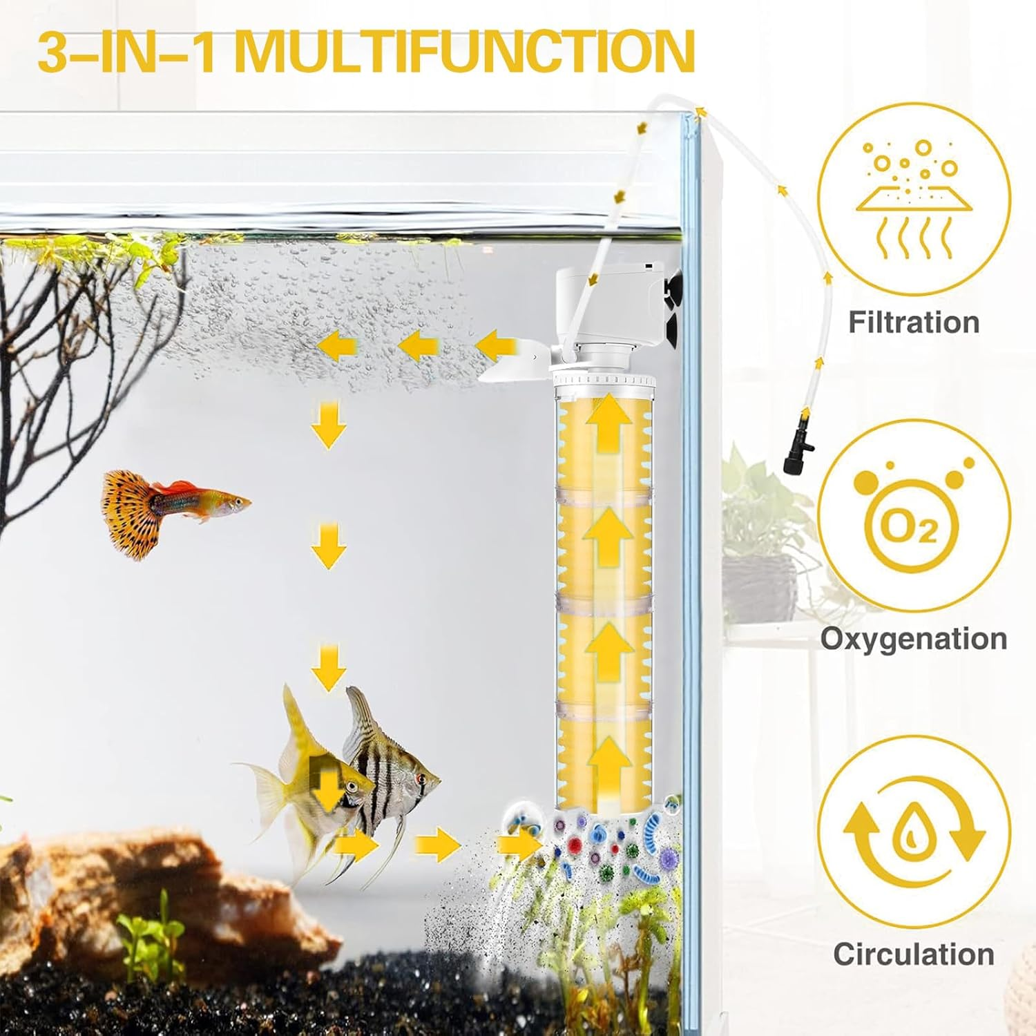 35W Submersible Aquarium Filter for 30-800 L, 3-In-1 Biochemical Sponge Filter for Aquarium Filtration/Oxygenation/Circulation, up to 2500L/H Adjustable Internal Fish Tank Filter (Yellow) image number 4