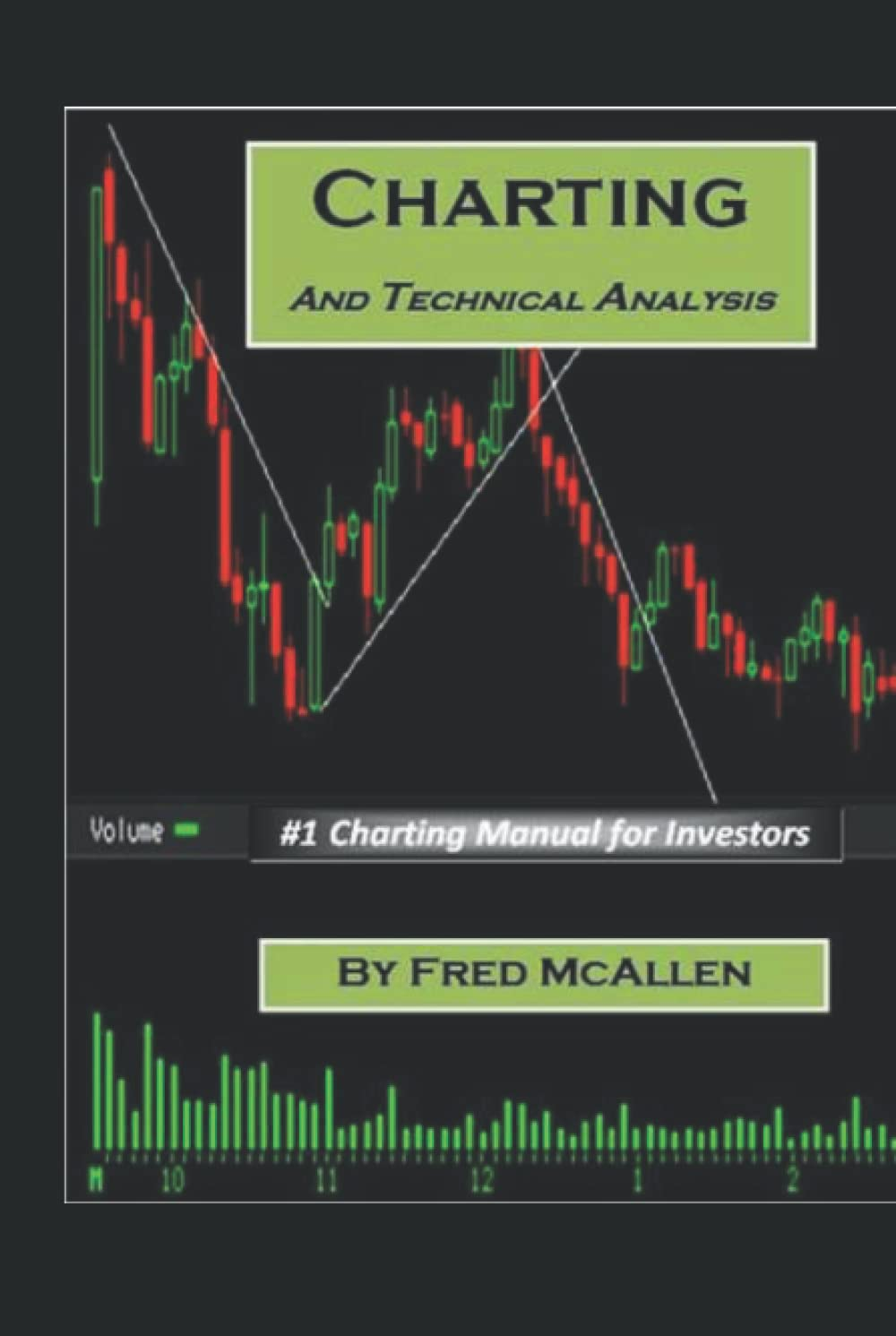 Charting and Technical Analysis image number 1