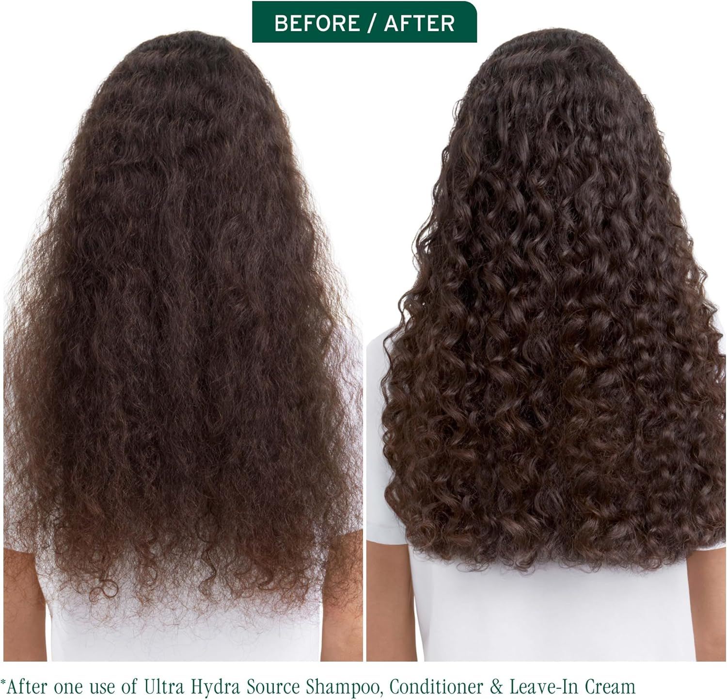 Biolage Ultra Hydra Source Leave-In Cream | Moisturising | Hydrates, Nourishes & Detangles Dry Damaged Hair | Deep Conditioning | Sulfate-Free | Weightless, Soft Finish |200Ml image number 1