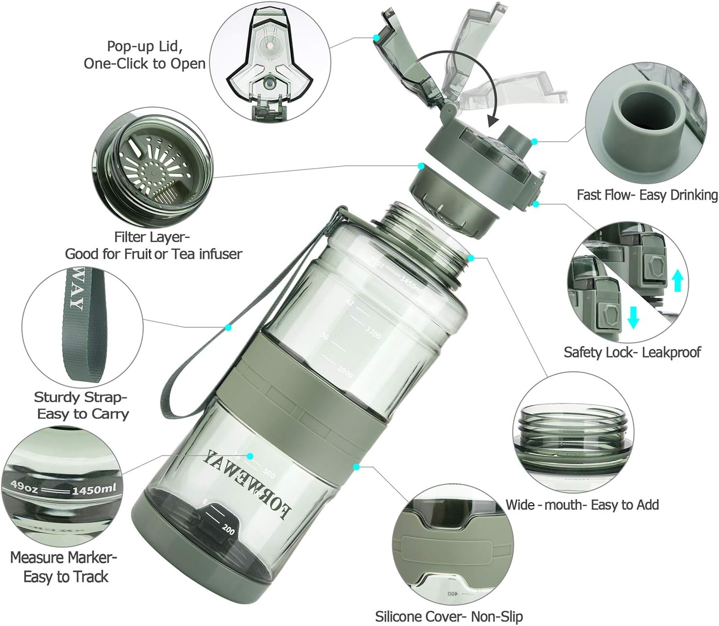 FORWEWAY Bpa-Free Large Water Bottle Tritan Leakproof Plastic Water Bottle with Filter Reusable Big Drink Water Bottles Durable for Fitness Outdoor Camping Hiking (Green) image number 6