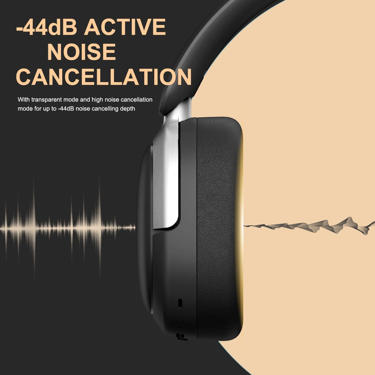 Edifier Atom Max 44Db Active Noise Cancelling Headphones Bluetooth 5.4 over Ear Headset with Transparent Mode, Hi-Res Audio, Built-In Mic, Multipoint Connection, APP Customize, USB-C Wired Mode, White - White image number 6