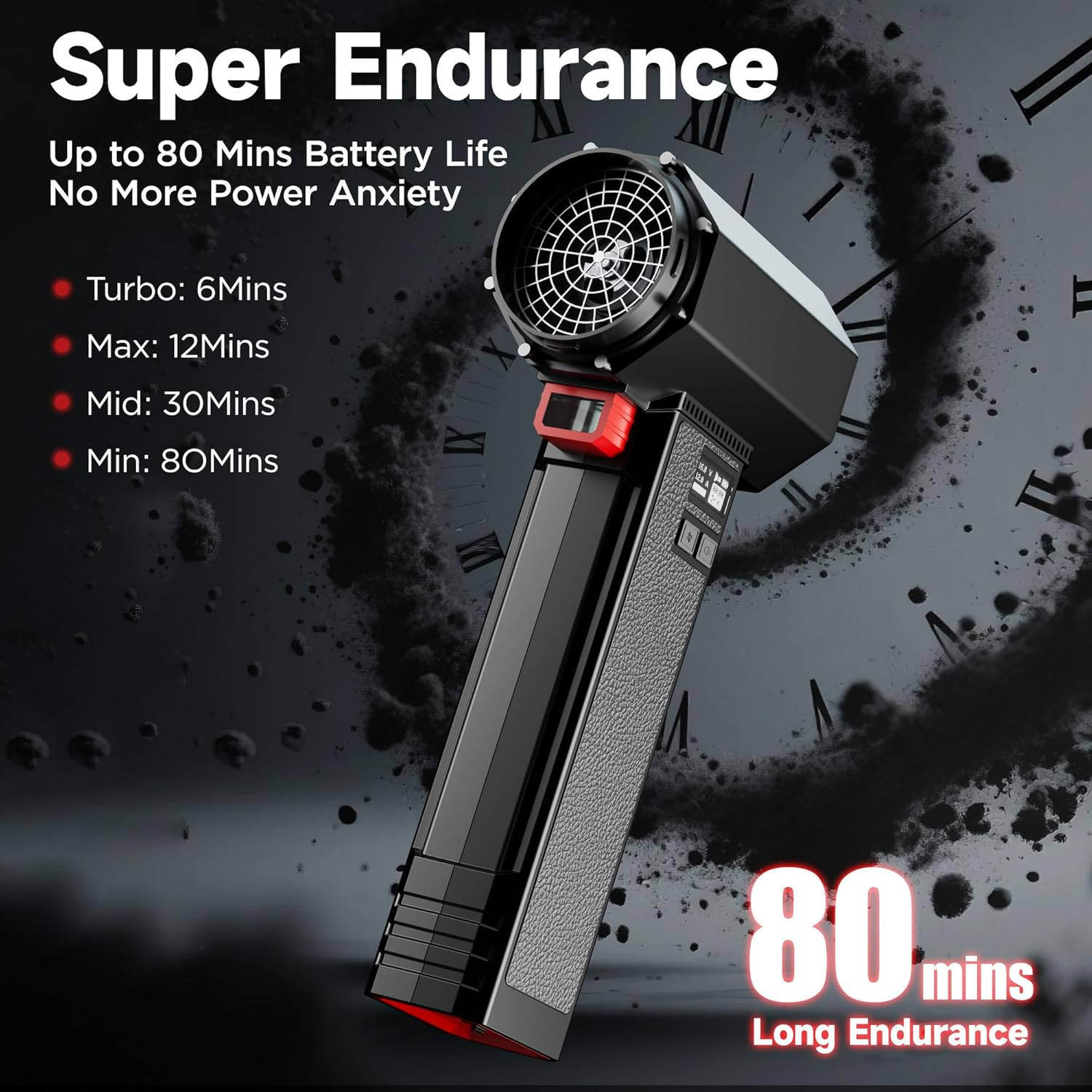 Oversize Turbo Dryer Blower, Car Accessories, Max Instantaneous Thrust 1.60KG, 4 Speeds, 64MM Super Big Electric Cordless Air Blower for Leaf, Patio Cleaning, Lawn Care & Car Drying image number 1