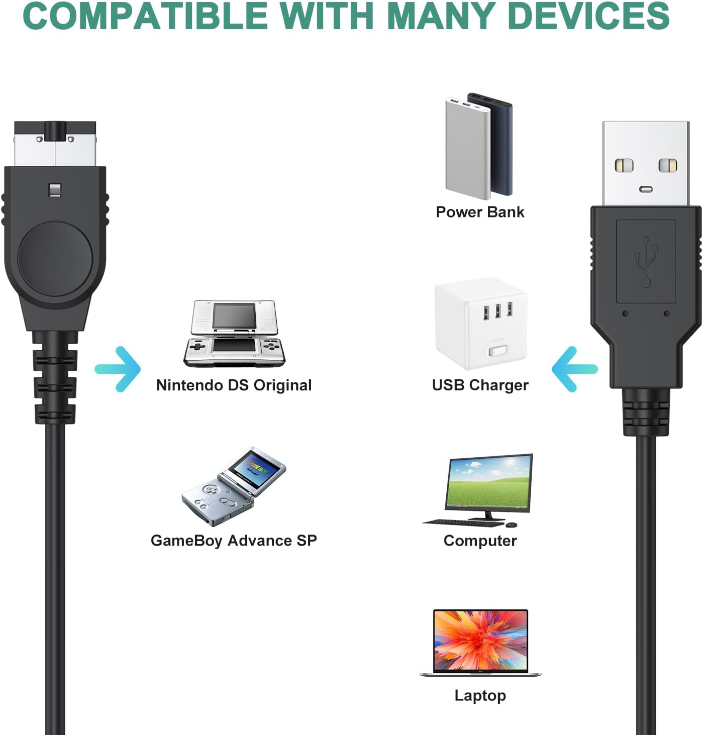 120CM GBA SP Charger USB Cable for Nintendo DS Original Console Charger (NDS)/ Gameboy Advance SP USB Charging Cable, 3.9Ft Power Charging Cord image number 2