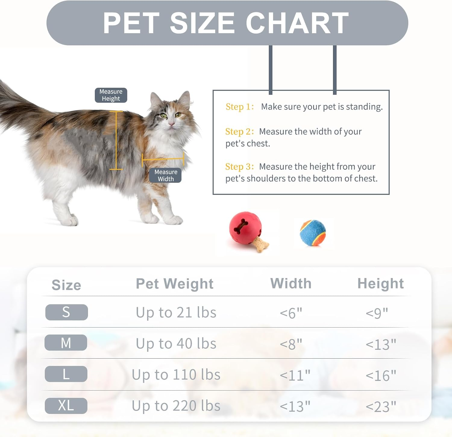 Decormax Cat Door for Wall, Energy Efficient Pet Door with Steel Frame, Telescoping Tunnel, Double Magnetic Flaps and Two Sliding Lock Panels, Easy to Install, Milky White, Small