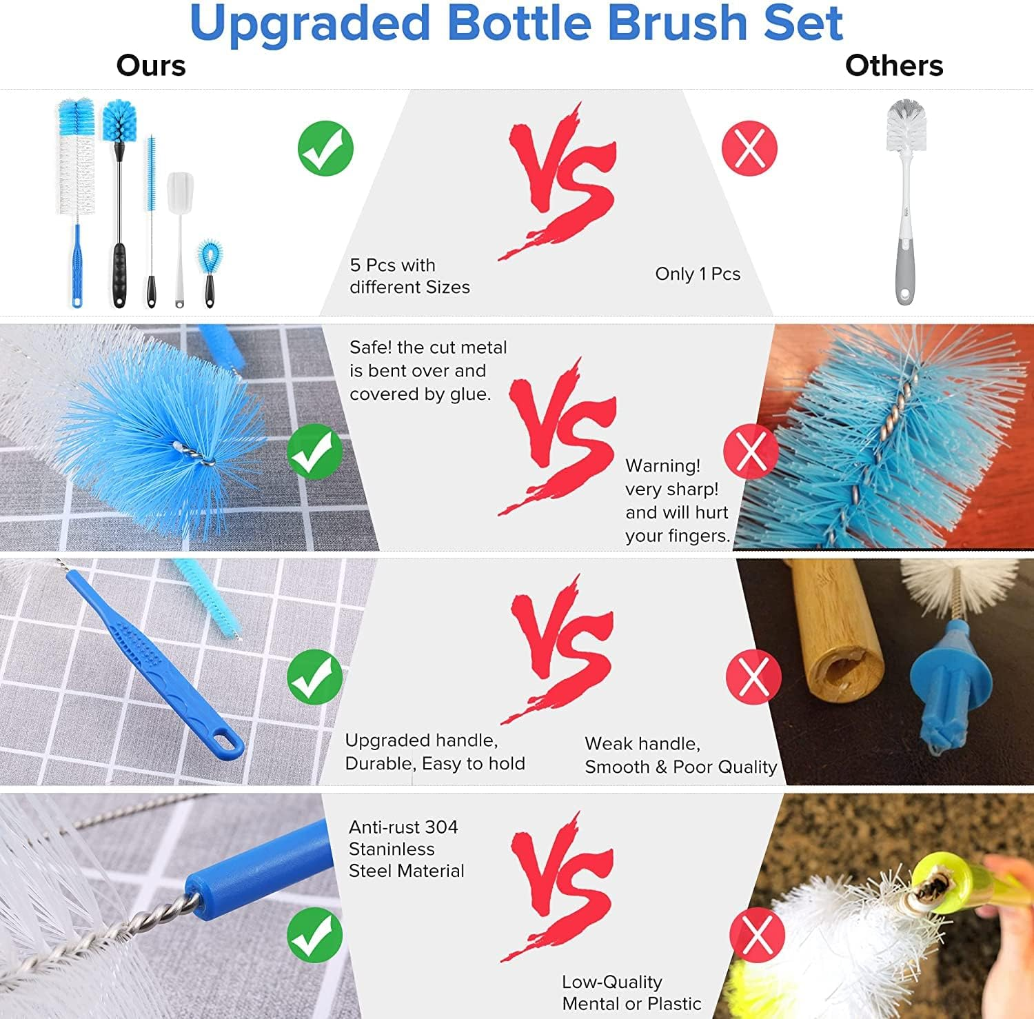 Bottle Brush Cleaning Set, Long Handle Bottle Cleaner for Washing Narrow Neck Beer Bottles, Wine Decanter, Narrow Cup, Pipes, Hydro Flask Tumbler, Sinks, Cup Cover Pack of 5