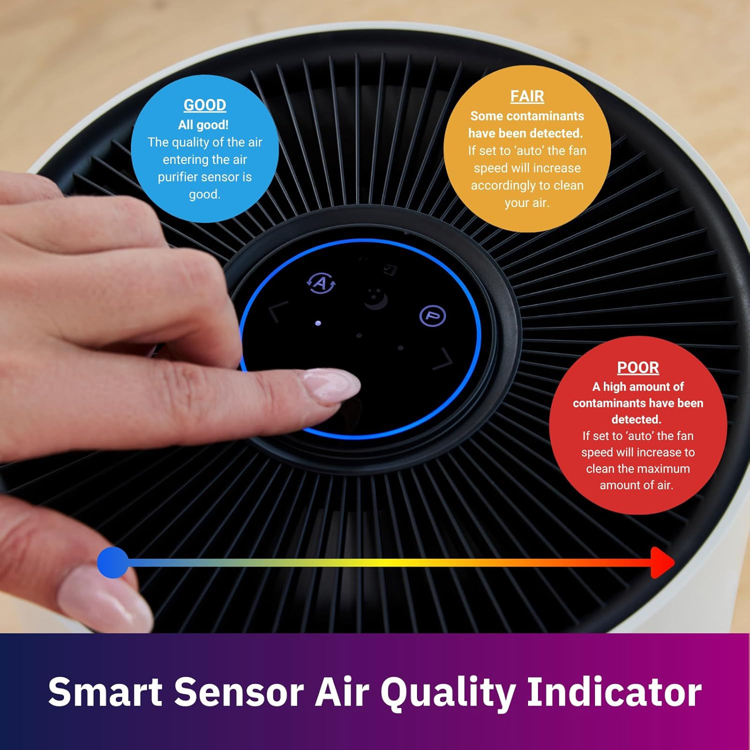 Winix Compact 4-Stage Hospital Grade True HEPA Air Purifier AUS-0850AAPU, Suitable for Areas up to 59M2, Activated Carbon Filter, White image number 2