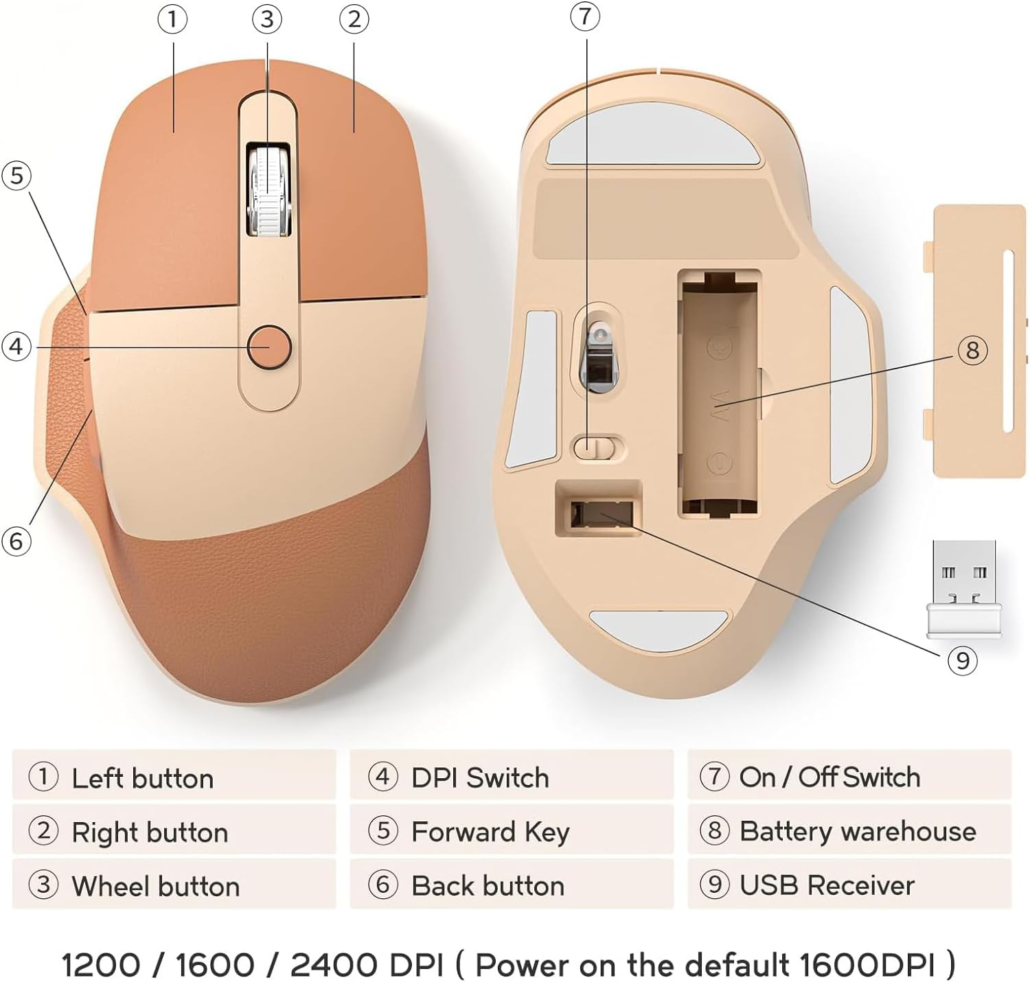 Wireless Ergonomic Keyboard and Mouse Combo, Split Keyboard, Stain-Resistant Comfortable PU Wrist Rest, Natural Typing, 2.4G Connectivity, Compatible with Pc/Laptop (Milk Tea) image number 1
