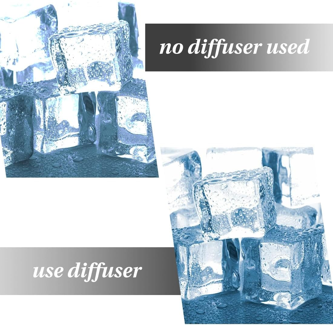 GHPKOTW 1 X Portable Flash Diffuser Camera Flash Diffuser Foldable Flash Diffuser Reflector Kit Camera Light Reflector for DSLR Camera Lenses image number 2