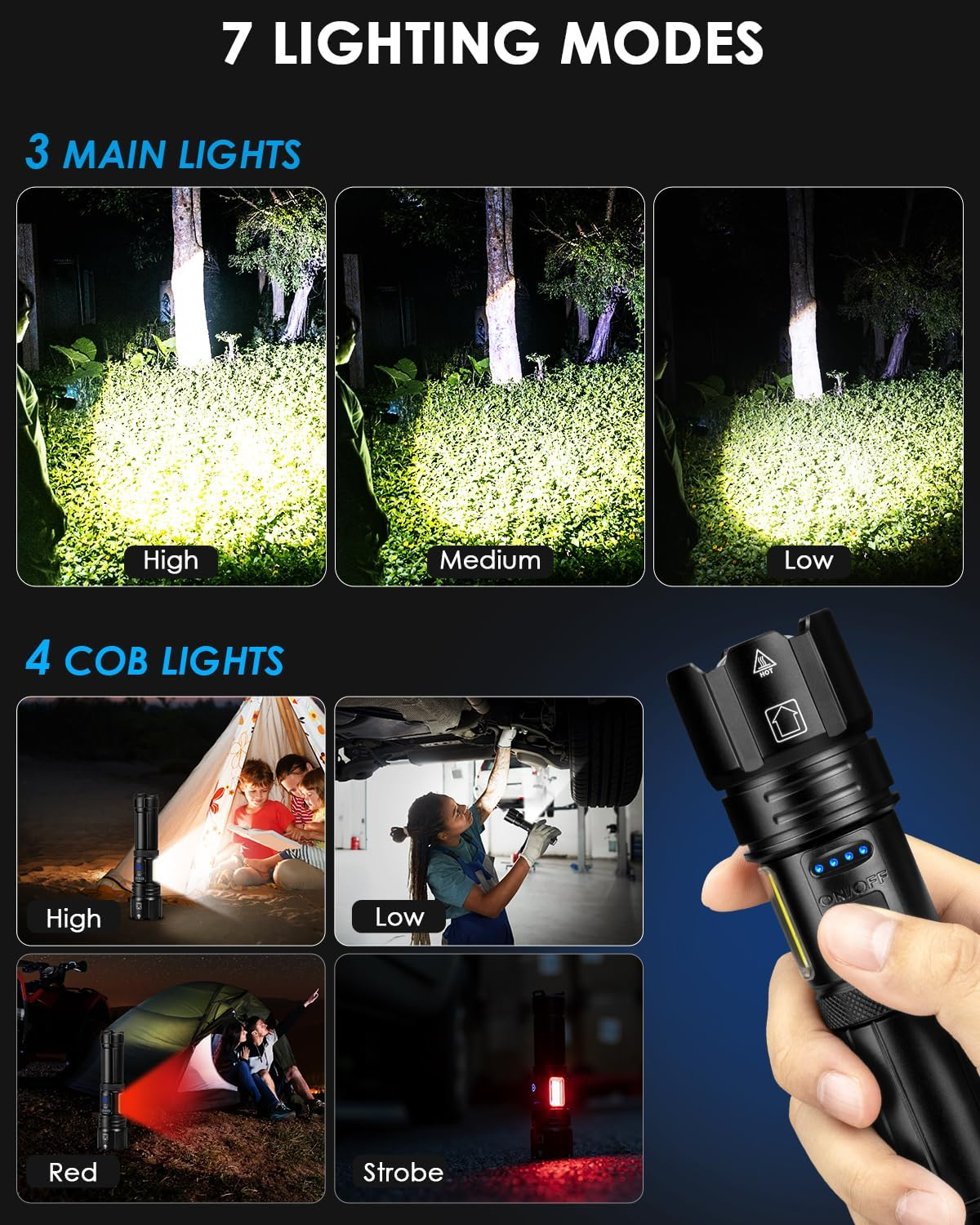 Sigoobal Flashlights High Lumens Rechargeable, 990000 Lumens Bright Flash Light, Powerful LED Flashlights, 15H Runtime, IPX7 Waterproof Flashlights for Home, Camping, 7 Modes image number 4