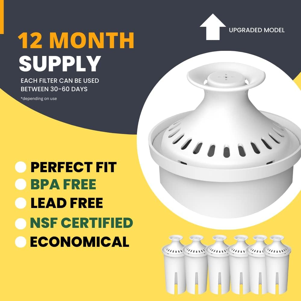 Max Strength Pro Water Filter Replacement for Brita&reg; Pitchers & Dispensers, Classic OB03, Mavea&reg; 107007, 35557 & More, NSF Certified Water Pitcher Filter, 1 Year Supply, Fits Brita & Mavea, 6 Count image number 3