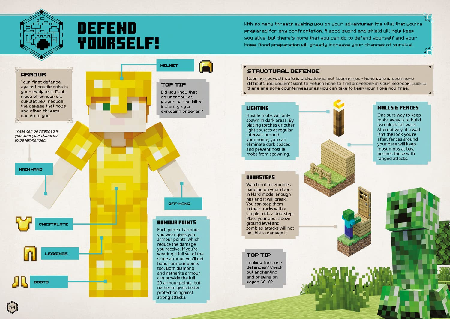 Minecraft: the Complete Handbook Collection: the Complete 4-Book Handbook Collection image number 4