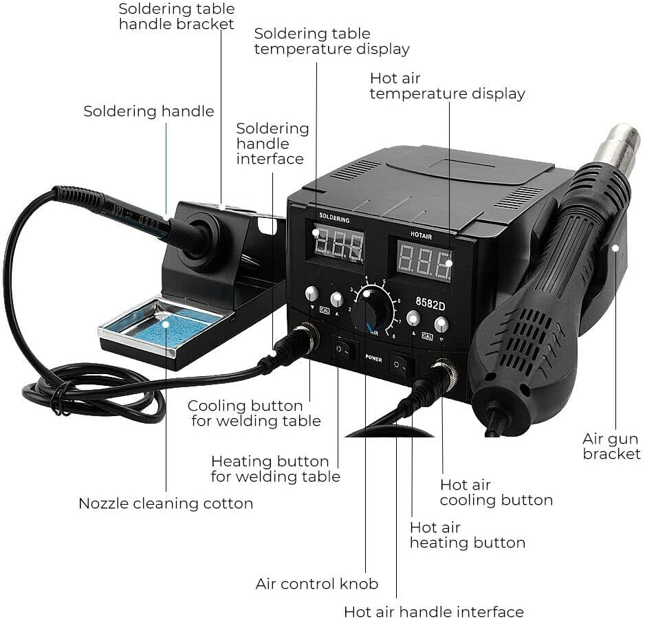 Yarra Supply 2 in 1 Soldering Station Digital Soldering Iron Station Iron Rework Dual LCD Display Hot Air Gun with Tweezers, Welding Tips, Air Nozzles image number 6