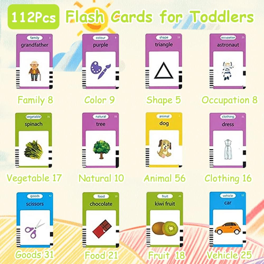 Talking Flash Cards TINY SPARK 255Pcs Toddler Flash Cards 510 Sight Words Learning Educational Toys Little Bear Shape for Kindergarten 1-10 Years Old (Pink Bear) image number 3