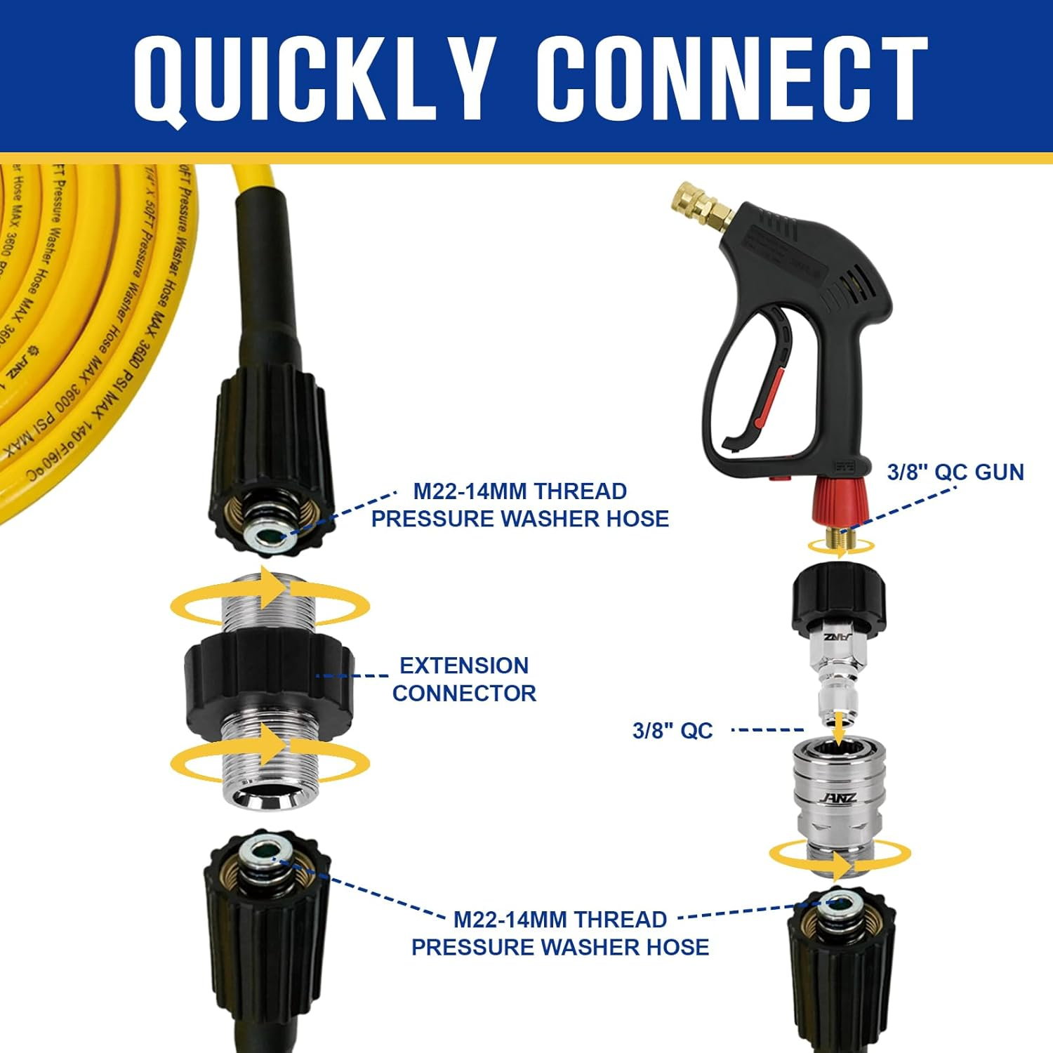 Janz Pressure Washer Adapter Set, M22 to 3/8 Inch Quick Disconnect Kit, 3/4 Inch to Quick Disconnect, Male M22 Hose Adapter, Stainless Steel, 9-Pack