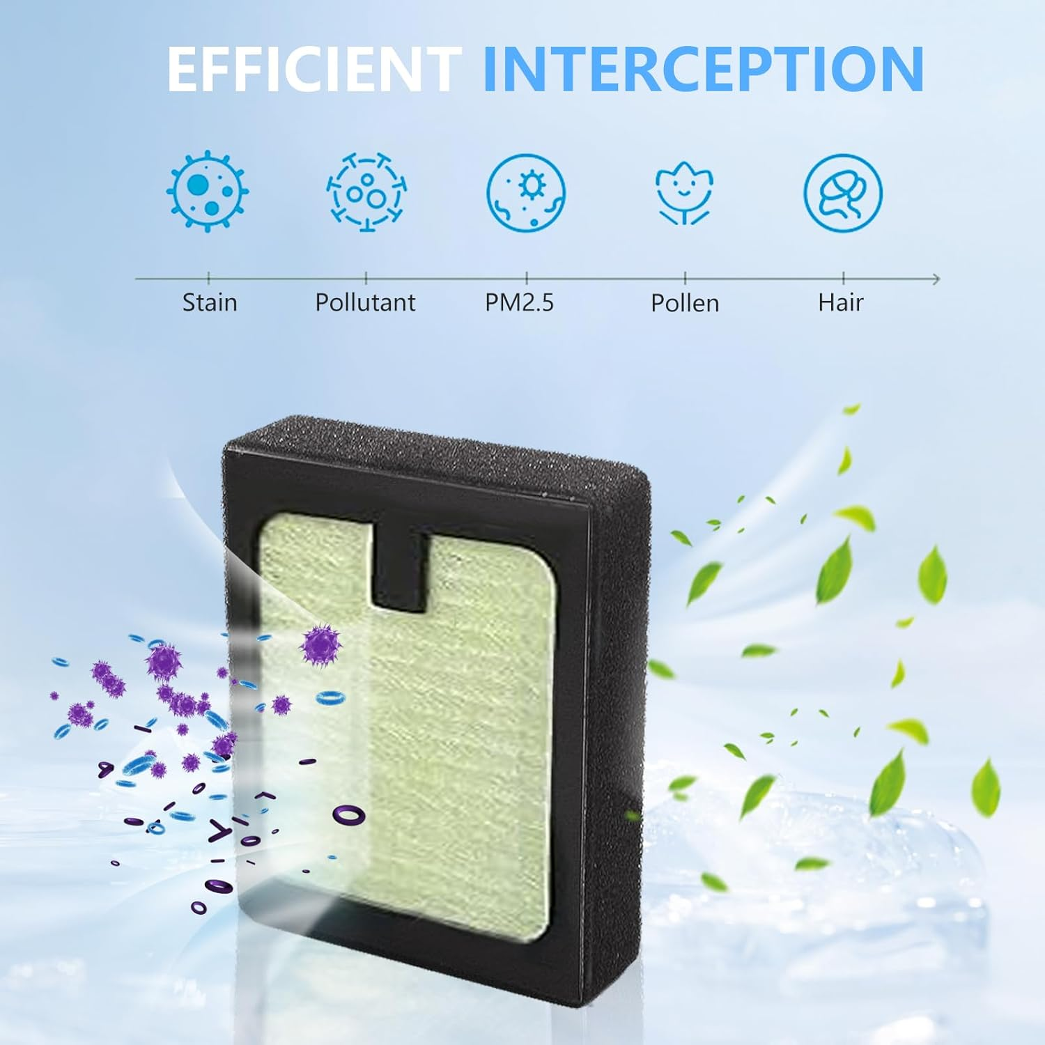 6 PCS HEPA Filter Replacement Compatible with Baby Brezza Bottle Dryer Advanced and Baby Brezza Bottle Washer Pro