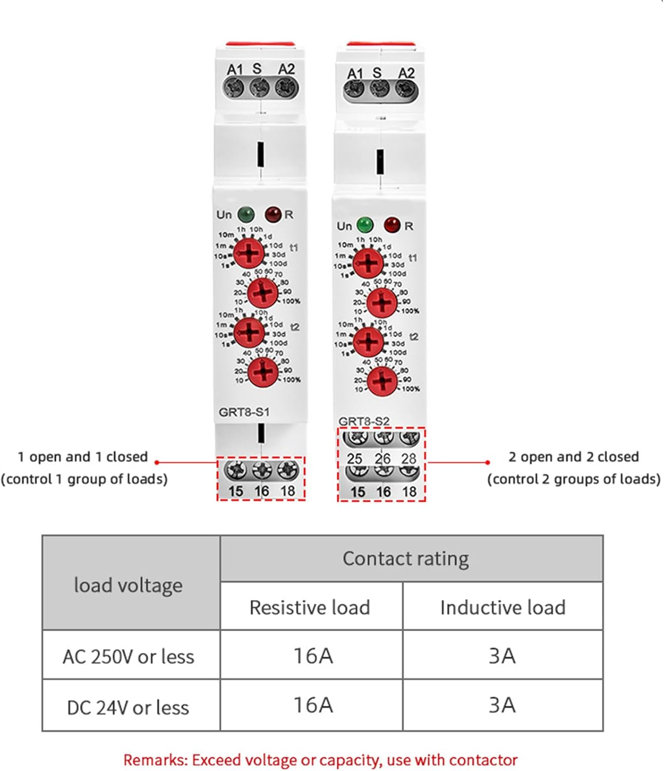 GAEYAELE Asymmetric Cycle Timer 1SPDT Relay 16A AC/DC12V-240V Electronic Repeat Relay(Grt8-S1,Ac/Dc12V-240V) image number 6