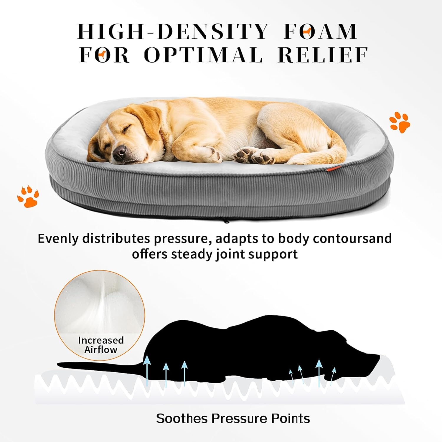 Washable Dog Bed,Dog Bed Large,Comfy Kennel Pad Anti-Slip Pet Sleeping Mat Fordog Beds Large Sized Dog,Dog Medium Size,Big Waterproof Couch Pet Bed 95 X 75CM image number 6