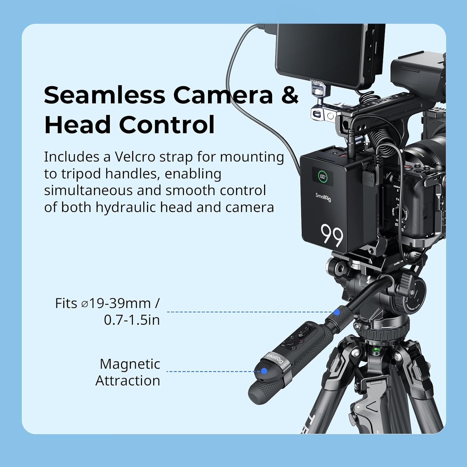 SMALLRIG SR-RG2 Wireless Remote Control for Sony for Canon for Nikon Camera, Fits for A7 IV, A7R V, A7R IV, A7R III, A7S III, A6700, FX3, A7C, A7CR, A7C II, ZV-E10, R5, R6, R7, R8, Z50 III - 5207 image number 1