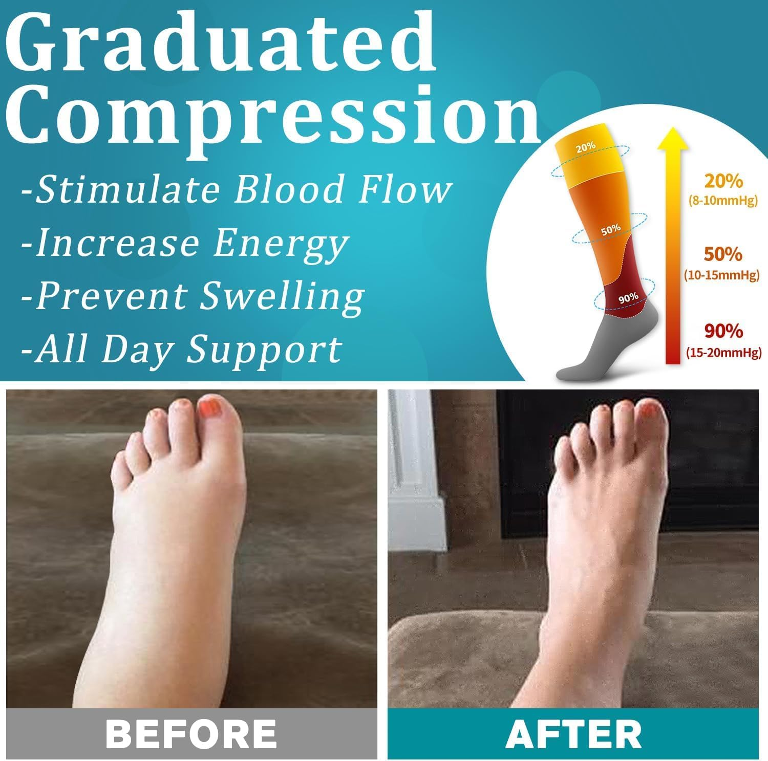 Compression Socks for Women and Men 6 Pack Copper Compression Stockings Circulation-Best Support for Medical, Running,Nursing,Athletic image number 4