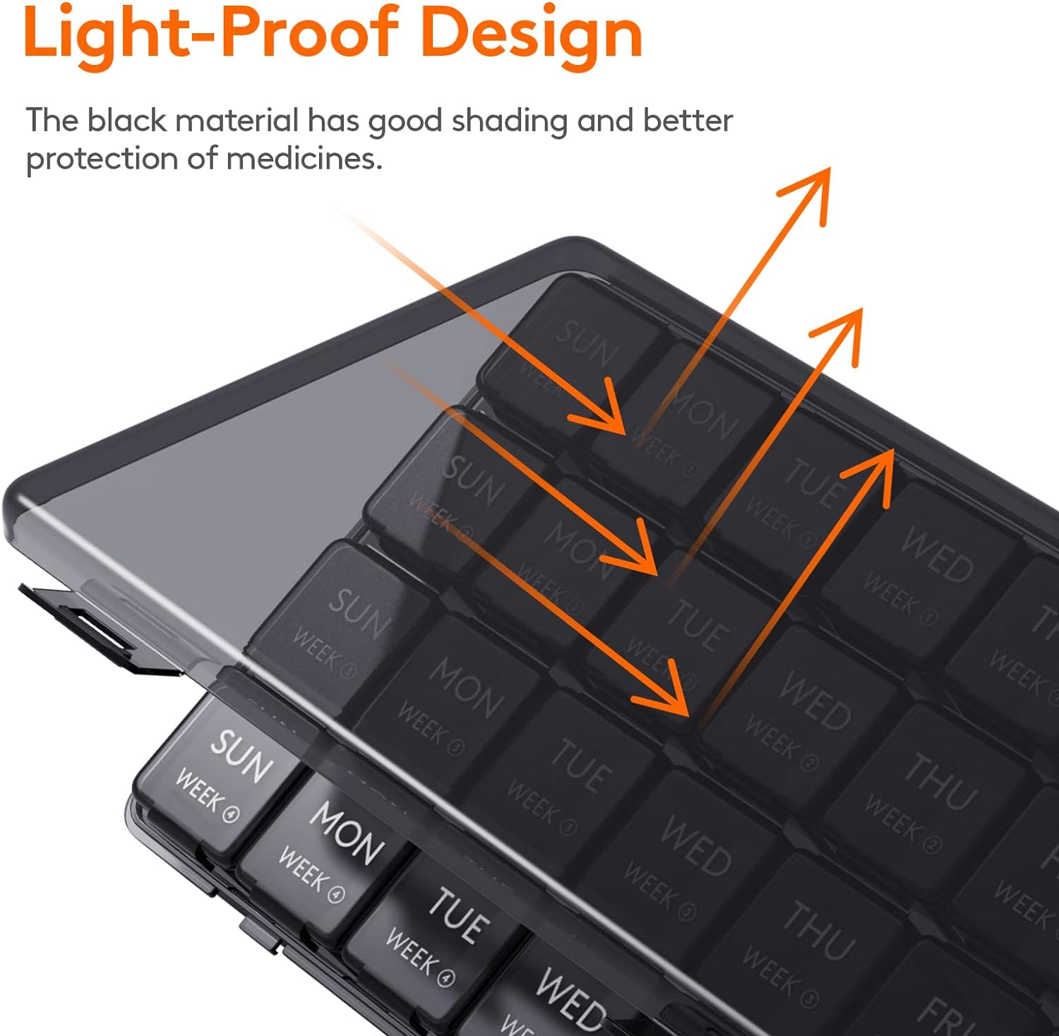 Monthly Pill Organizer,28 Day Pill Box,Large 4 Weeks One Month Pill Cases, Medicine Organizer Organized by Week with Dust-Proof Case for Fish Oils, Vitamins, Supplements image number 2