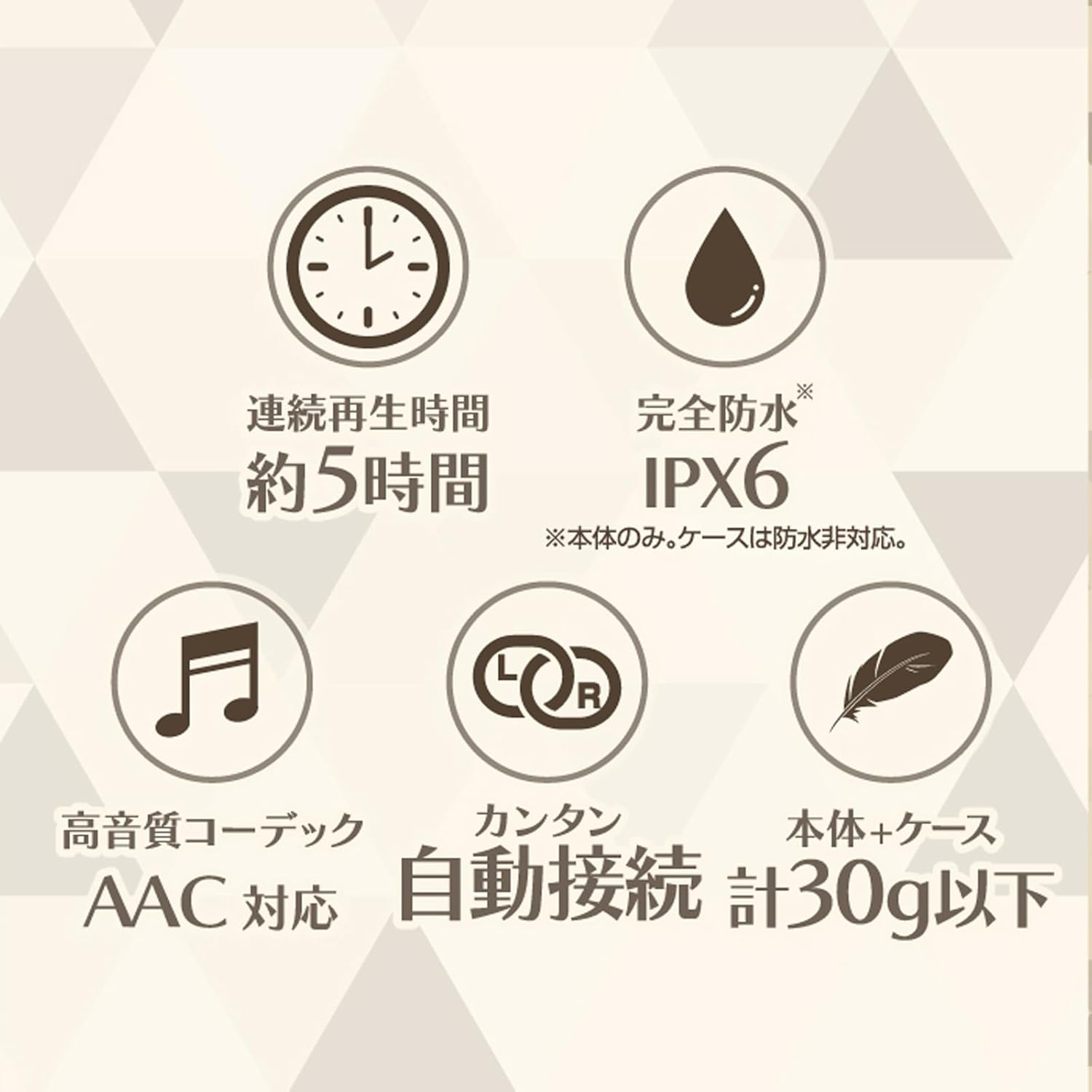 Kashimura NBL-133 Cute Pastel Colors! Easy to Enjoy Good Sound for Everyday Use, Completely Wireless Stereo Earphones, Pastel, Beige image number 2