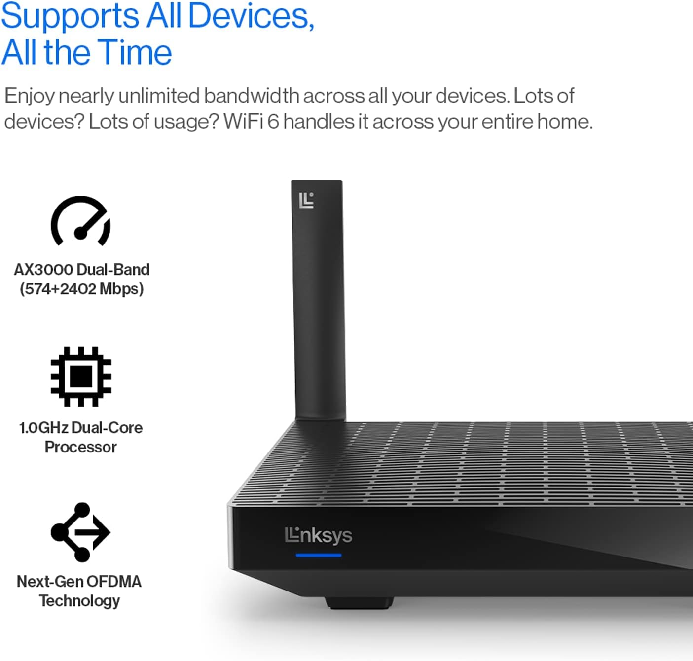 Linksys Hydra 6 Dual Band Mesh Wifi 6 Router (AX3000) - Wireless Gaming Router with up to 3.0 Gbps Speed, Supports 25+ Devices & 2,000 Sq Ft - Works with Linksys Mesh Wifi System image number 5