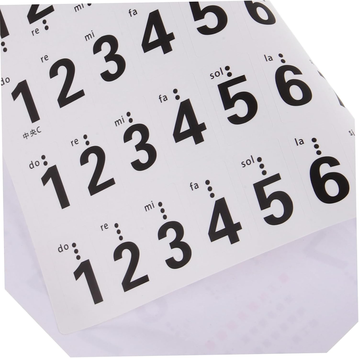 TOPPERFUN Piano Number Stickers for Keys Removable Decals for Easy Learning for Beginners Fits Electronic Keyboards and Pianos Convenient Teaching Tool image number 1