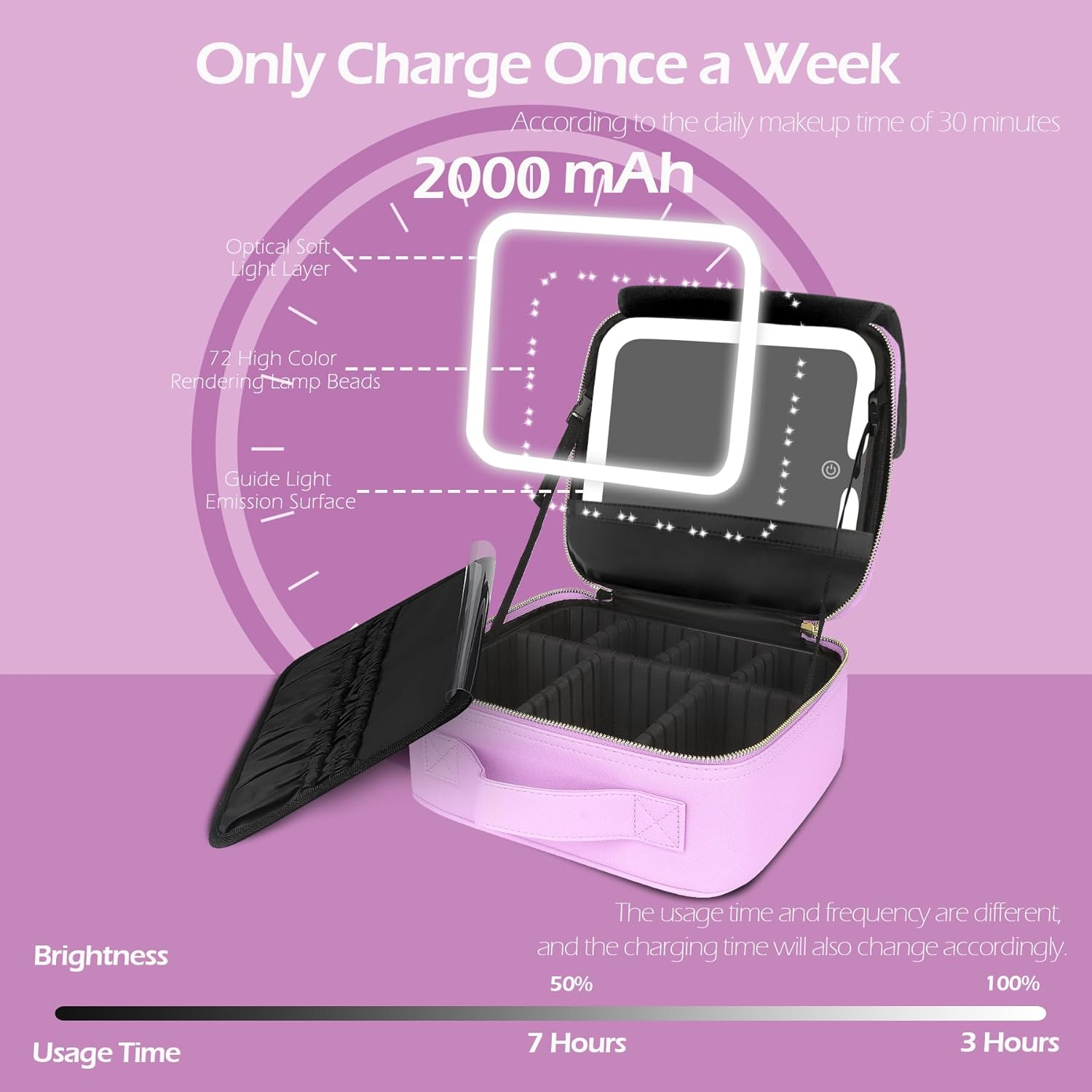 MOMIRA Travel Makeup Bag Cosmetic Bag with Illuminated Mirror, Adjustable Brightness in 3 Colour Scenarios, Gift for Women, Purple, Abnehmbarer Spiegel image number 1