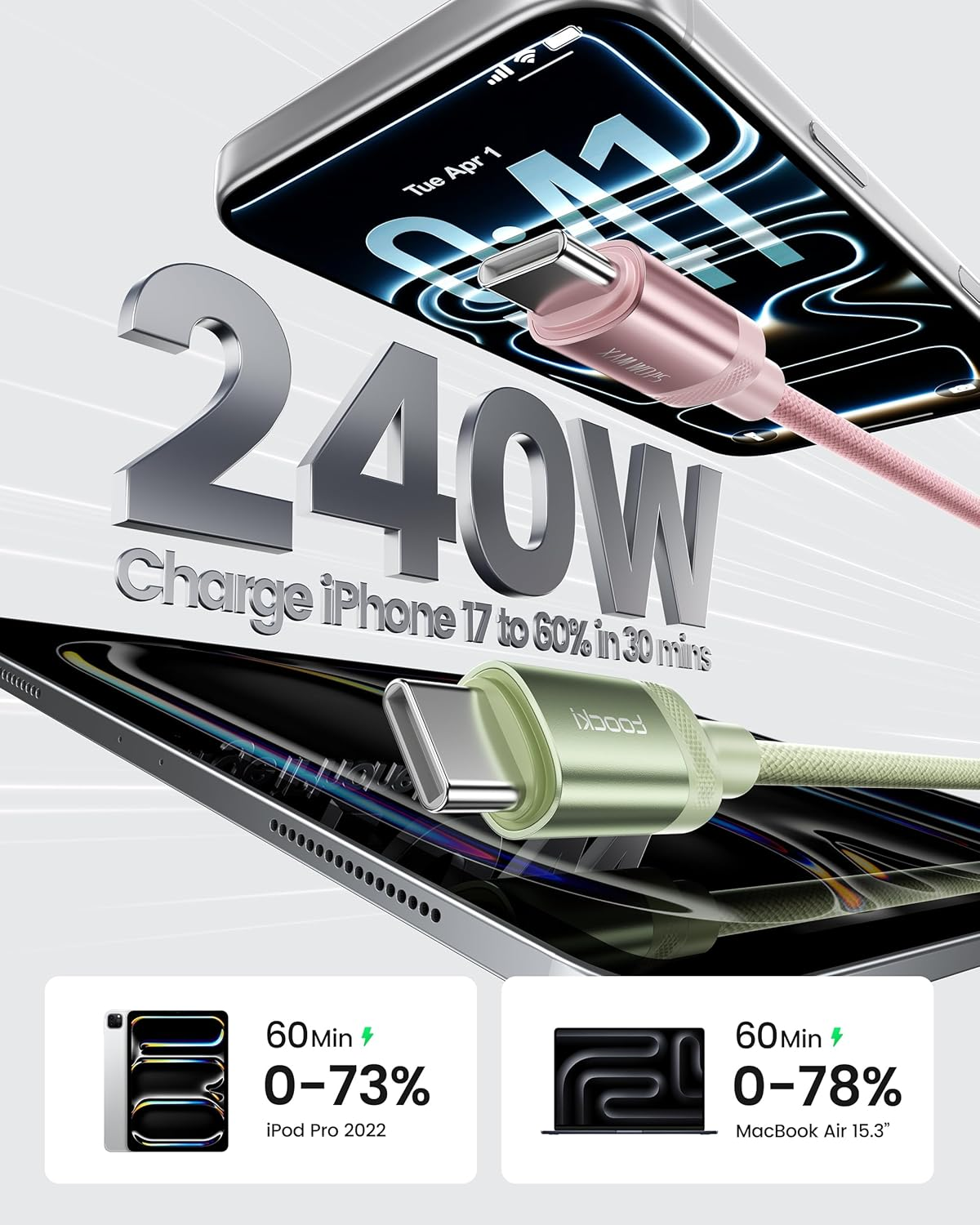 Toocki USB C Cable 2M PD 240W Green and Pink Gradient, 480Mbps Transmission, Braid Fast Charging Cord Compatible with Iphone 17/Galaxy S25/Laptops image number 6