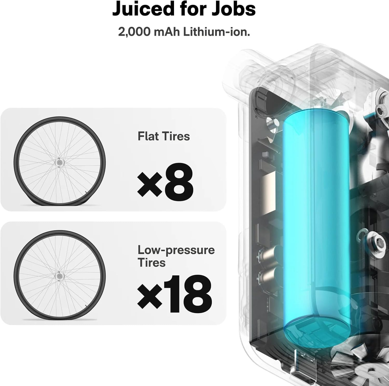 HOTO Air Pump Pocket, 150PSI Wireless Tire Inflator Portable Air Compressor with Digital Display, USB-C Charging, Ideal for Car/Motorcycle/Bike/Ball image number 1