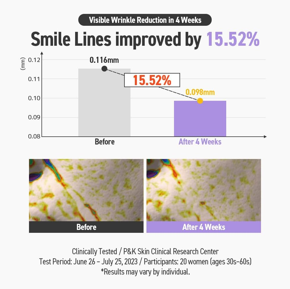 Hydrolyzed Collagen Overnight Wrinkle Patches for Lip Lines, Korean Skincare (32 Patches) image number 4