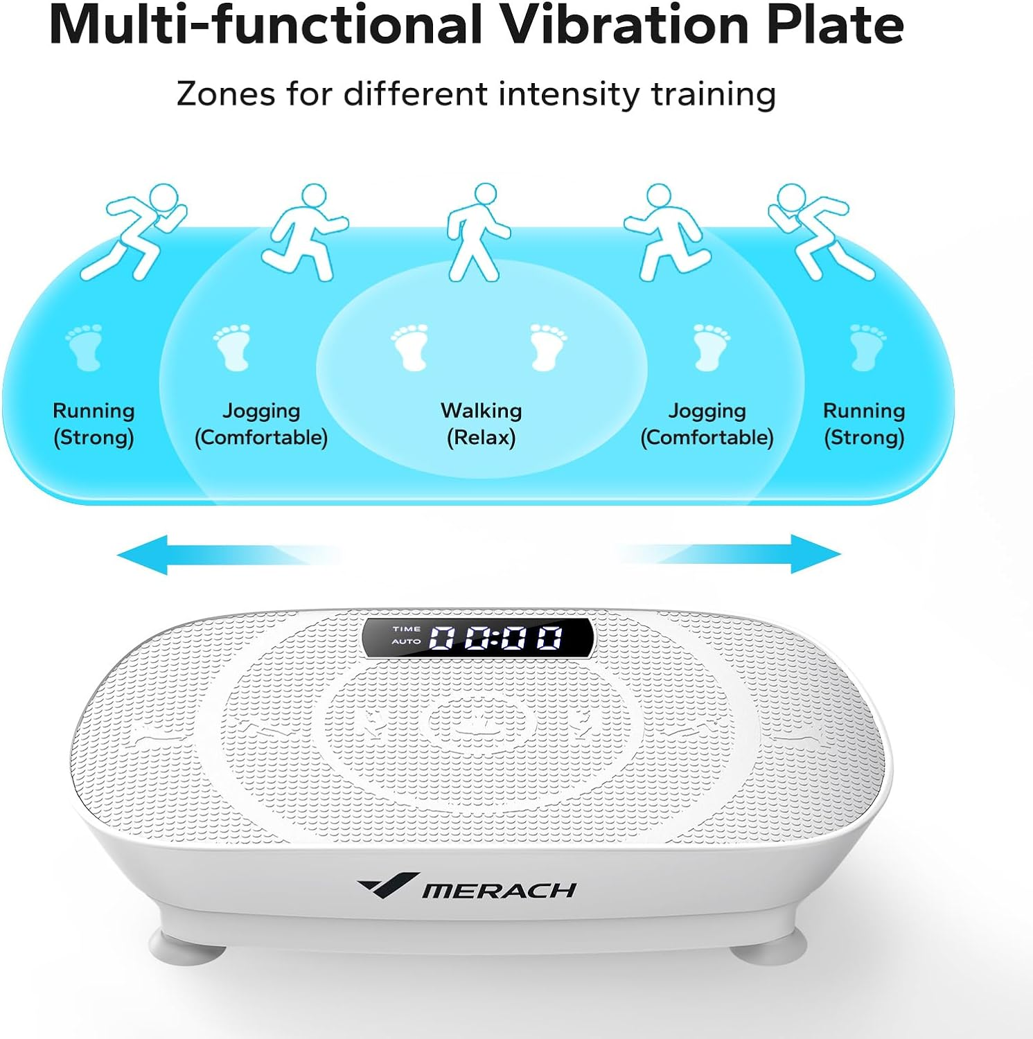 MERACH Vibration Plate Exercise Machine,Whole Body Workout Power Vibrate Fitness Platform Vibration Plate for Lymphatic Drainage,Motor Speed Control , Weight Loss & Shaping image number 3