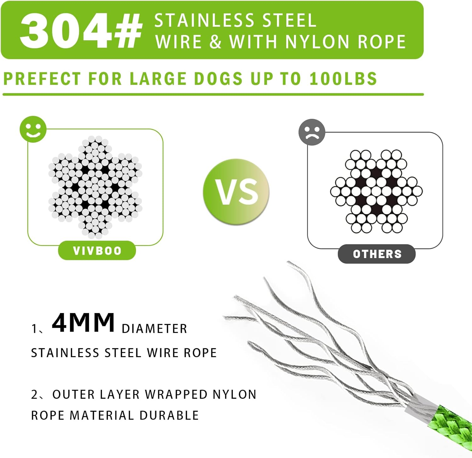 VIVBOO Dog Tie Out Cable 10Ft/15Ft/20Ft/30Ft Dog Runner for Yard and Outdoor with Swivel Hook Green/Blue/Purple Reflective Lead Dog Chains for Training Small to Medium Dogs up to 100Lbs image number 2