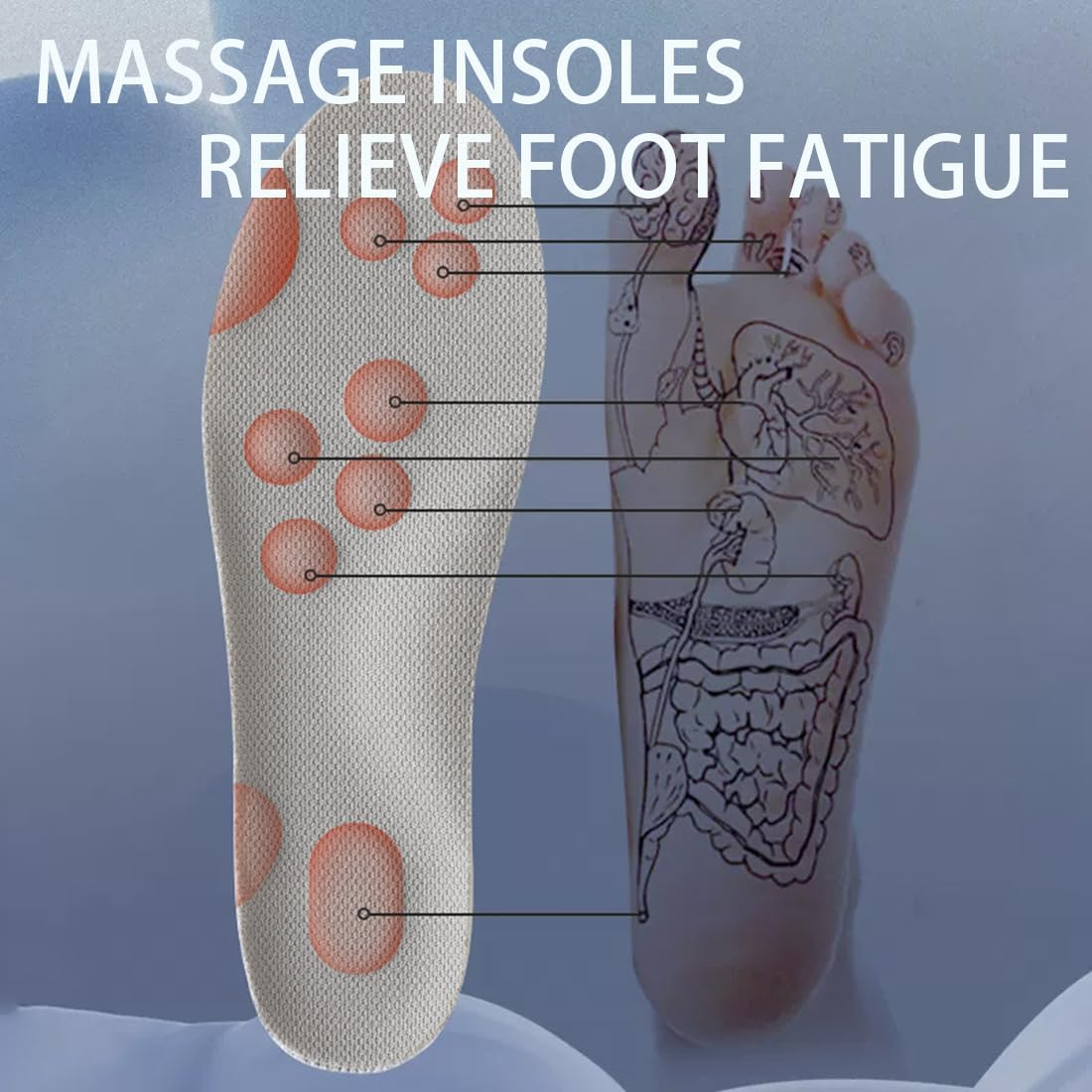 Steppers Insoles &ndash; 4D Cloud Cushion Memory Foam Shoe Inserts with Arch Support &ndash; Comfort Insoles for Men & Women &ndash; All Day Walking Running Work Support, Relieve Foot Fatigue (Orange,Men 9-10.5/Women 10.5-12) image number 2