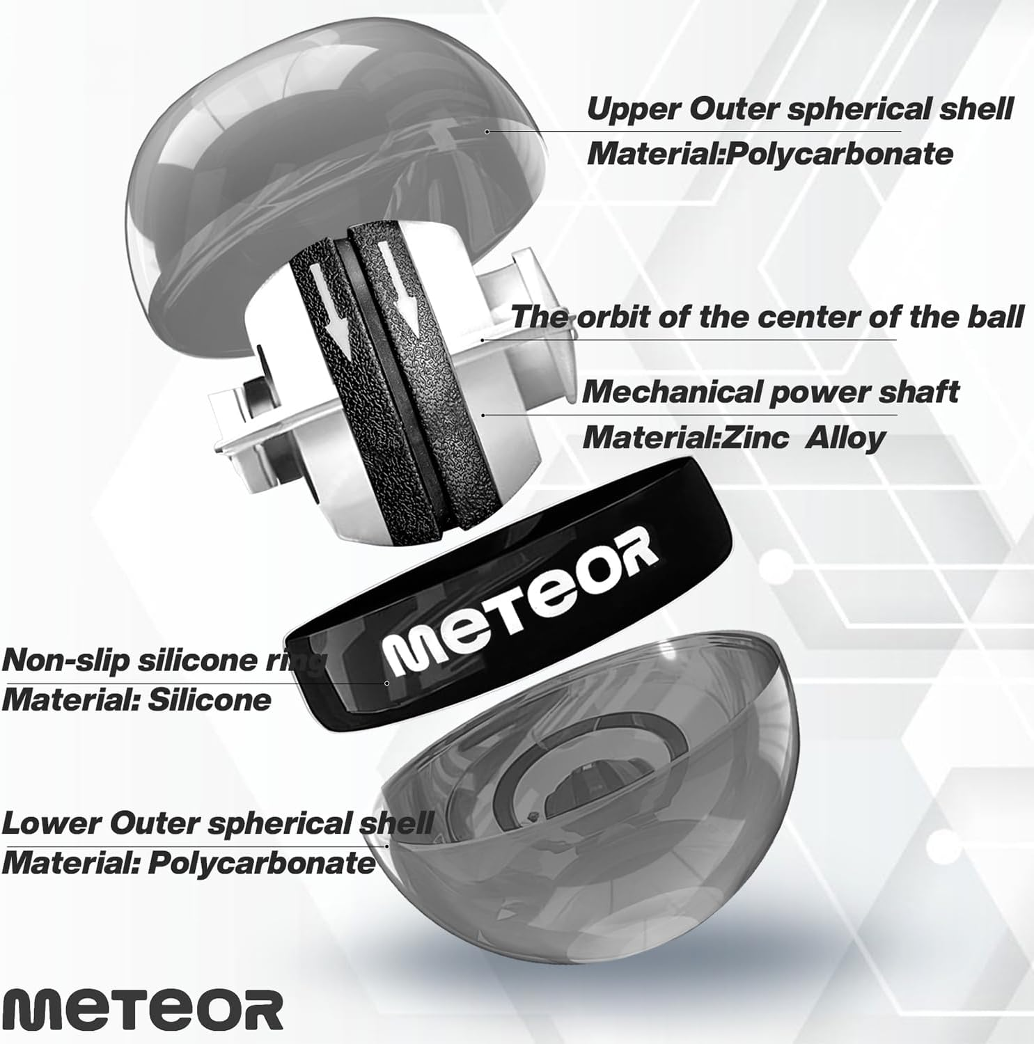 METEOR Wrist Trainer Ball &ndash; Auto-Start Gyroscopic Wrist Strengthener, Forearm Exerciser for Strengthening Arms, Fingers &ndash; Portable Gyro Ball with Colorful Lighting image number 6