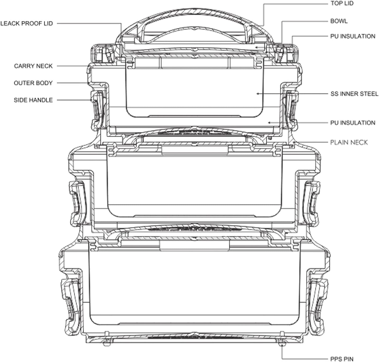 Milton Casserole for Hot Food, Double Walled Insulated Inner Stainless Steel Hot Pot with Lid, Serving Box for Food and Roti, Serving Bowl, Microwave Set of 3 (420 Ml, 850 Ml, 1.43 Lit),Ernesto - Red - Red image number 4