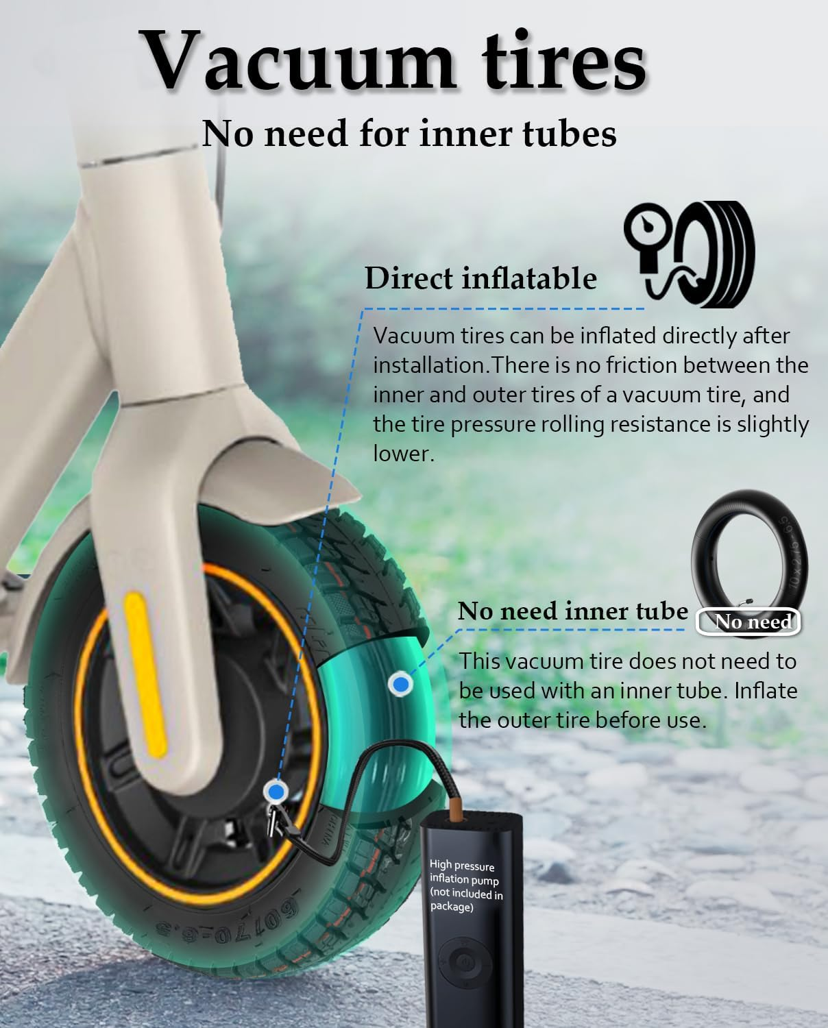 60/70-6.5 off Road Vacuum Tire with Tube for Ninebot Max G30P G30LP G2 G30D F40I, 10X2.5 Inch Tubeless Tire, Abrasion Puncture Resistant Electric Scooter Replacement Tire image number 3