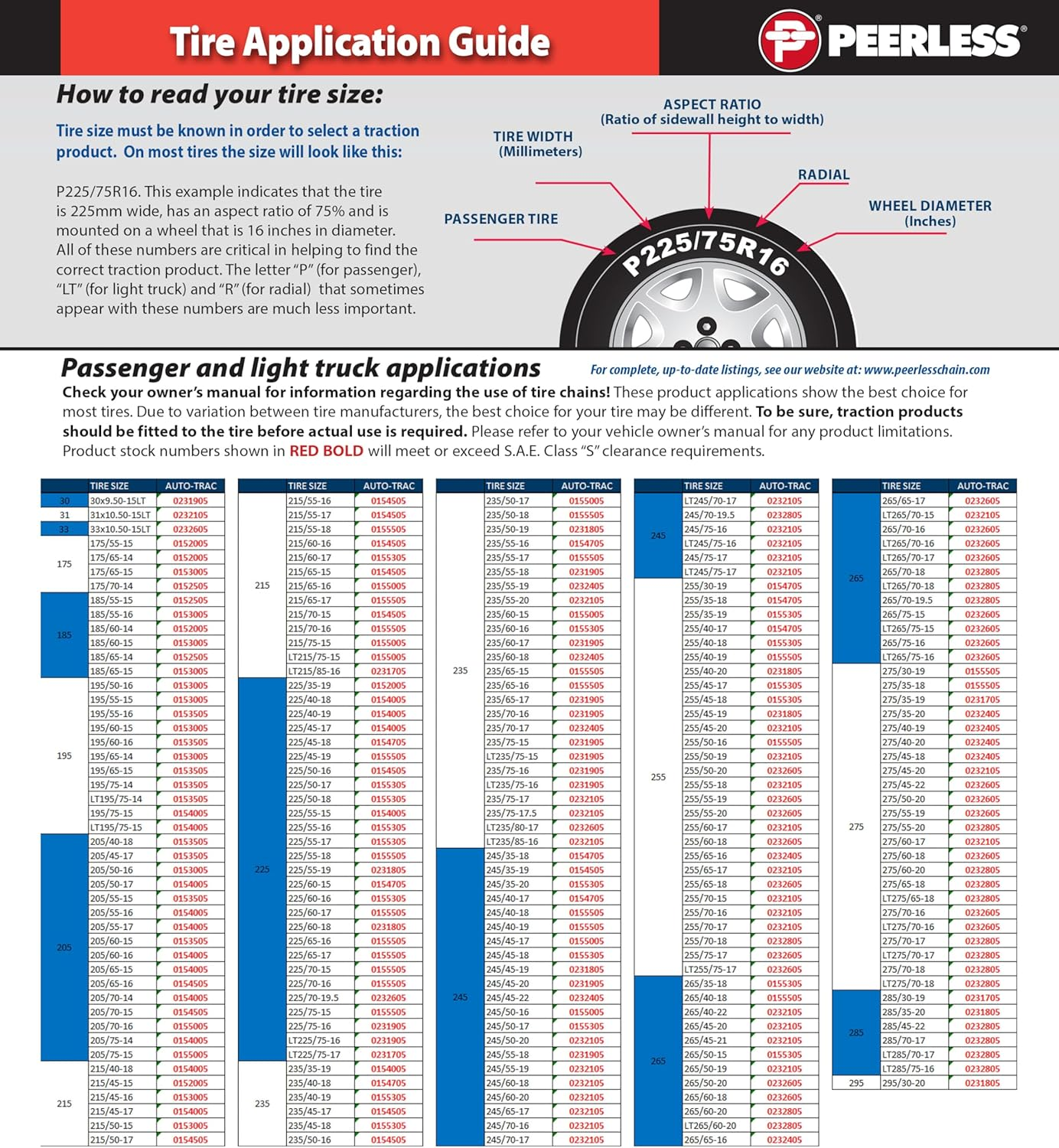 Peerless 0232605 Auto-Trac Light Truck/Suv Tire Traction Chain - Set of 2 image number 4