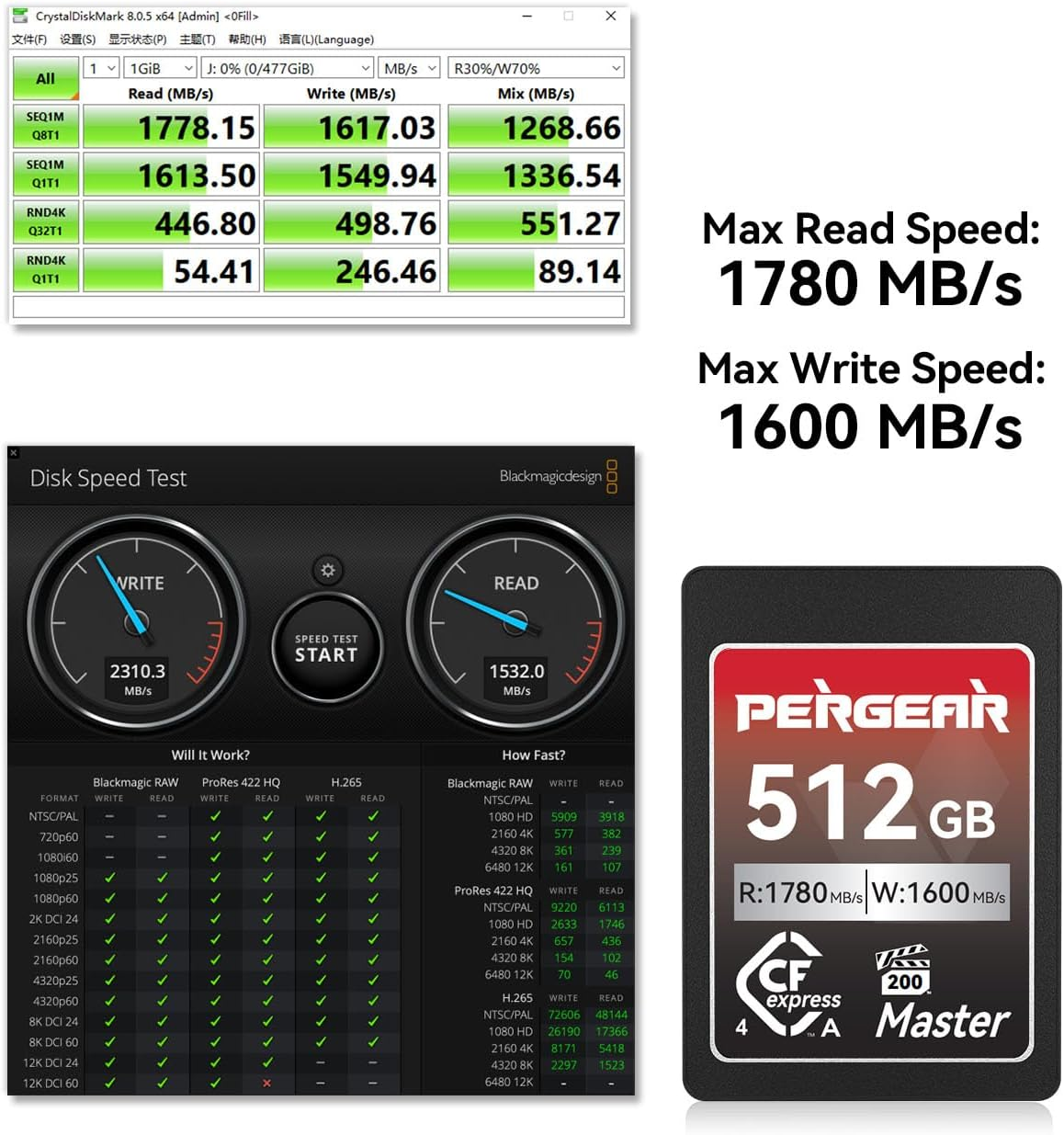 Pergear 512GB Cfexpress 4.0 Type a Memory Card, up To1780Mb/S Read Speed & 1600Mb/S Write Speed for 4K 120P,8K 30P for Sony Alpha Sony FX Cameras, 2 Pack image number 1