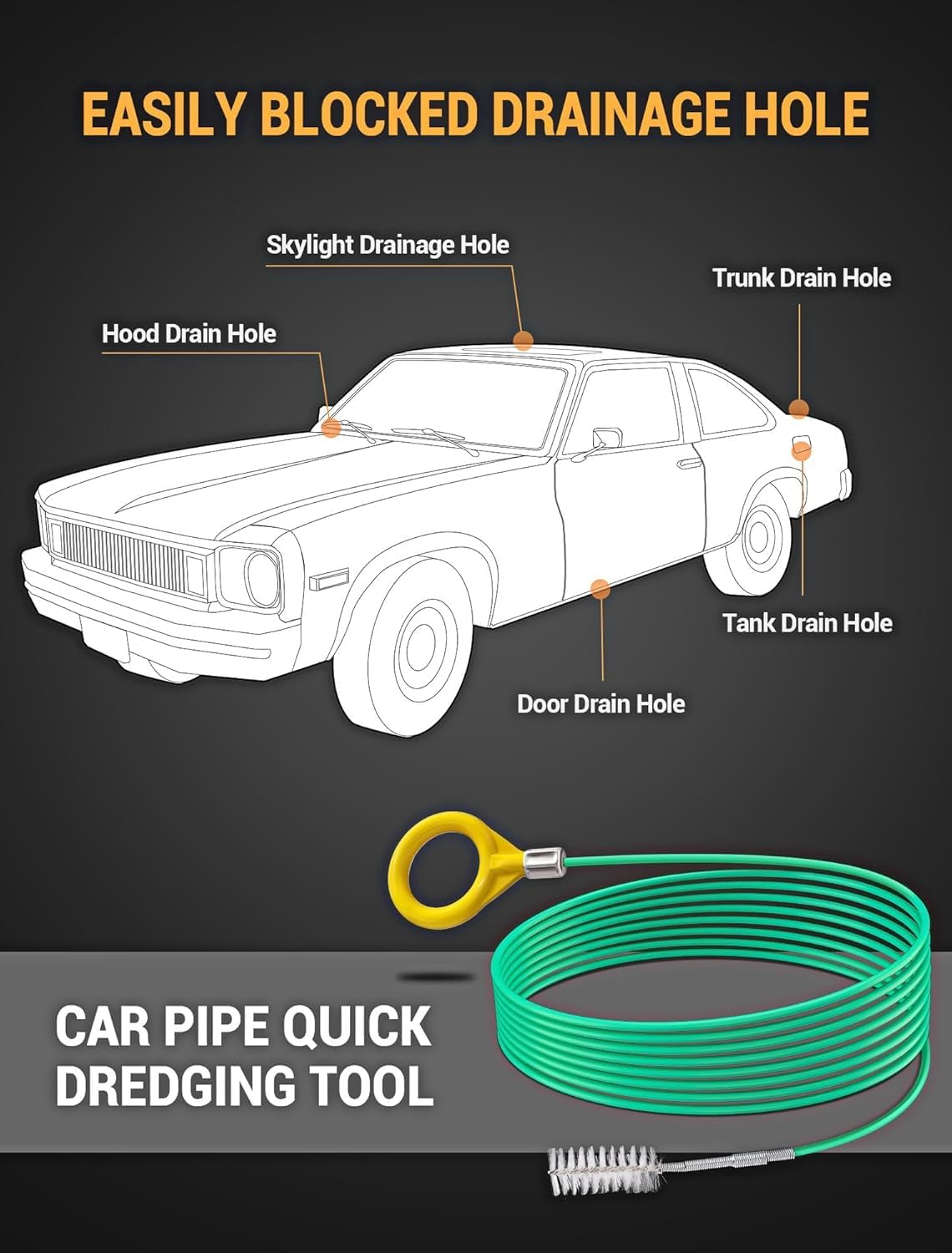 Auto Sunroof Cleaning Tool, 120 Inch Flexible Pipe Brush, 2PCS Tube Cleaning Brushes for Car Sunroof, Windshield Wiper Drain Hole