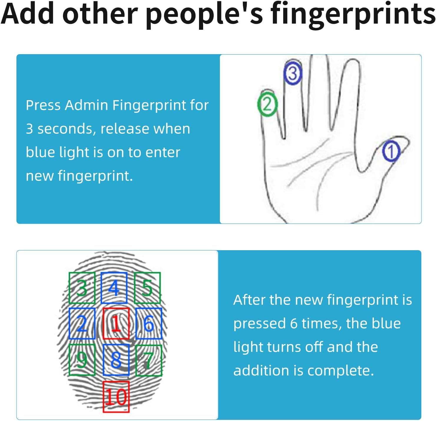 Tenixlox Fingerprint Padlock with Emergency Key, IP66 Waterproof Outdoor Indoor Padlock, Smart Lock for Warehouses, Gym, Schools, Homes, Office Cabinets image number 3